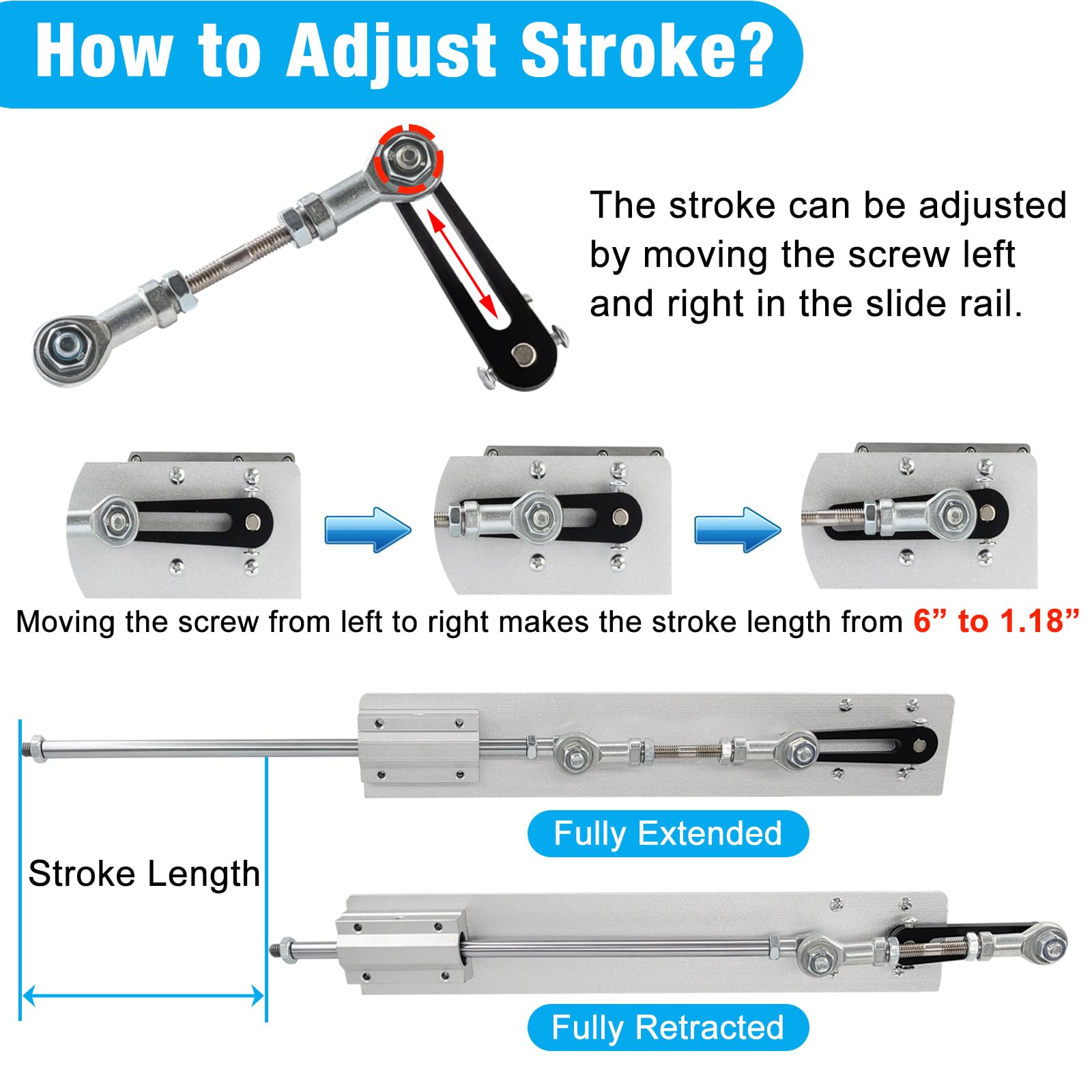 JQDML Reciprocating Cycle Linear Actuator 24V 120RPM, Max 40 lbs Thrust — Amazon image 6