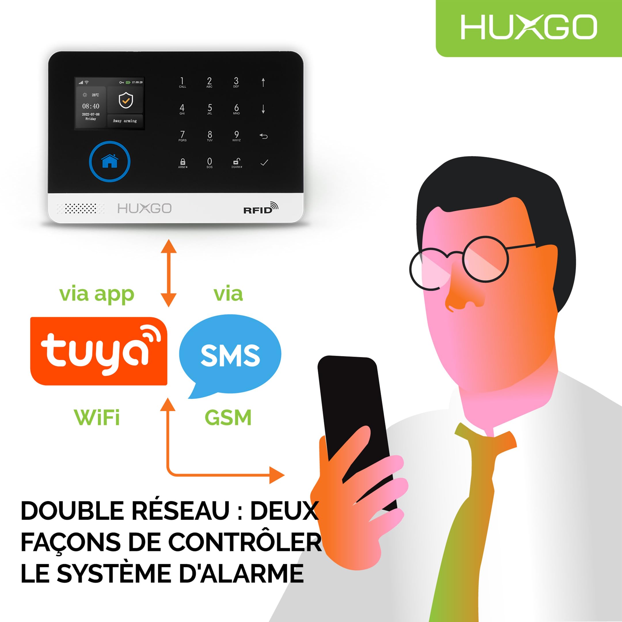 HXA003 Alarme maisonavec Solaire Sirène sans Fil, WiFi + GSM 4G | Kit d'alarme Maison Domestique avec 9X détecteurs de Mouvement, 9X capteurs d'ouverture| TUYA App Intelligent