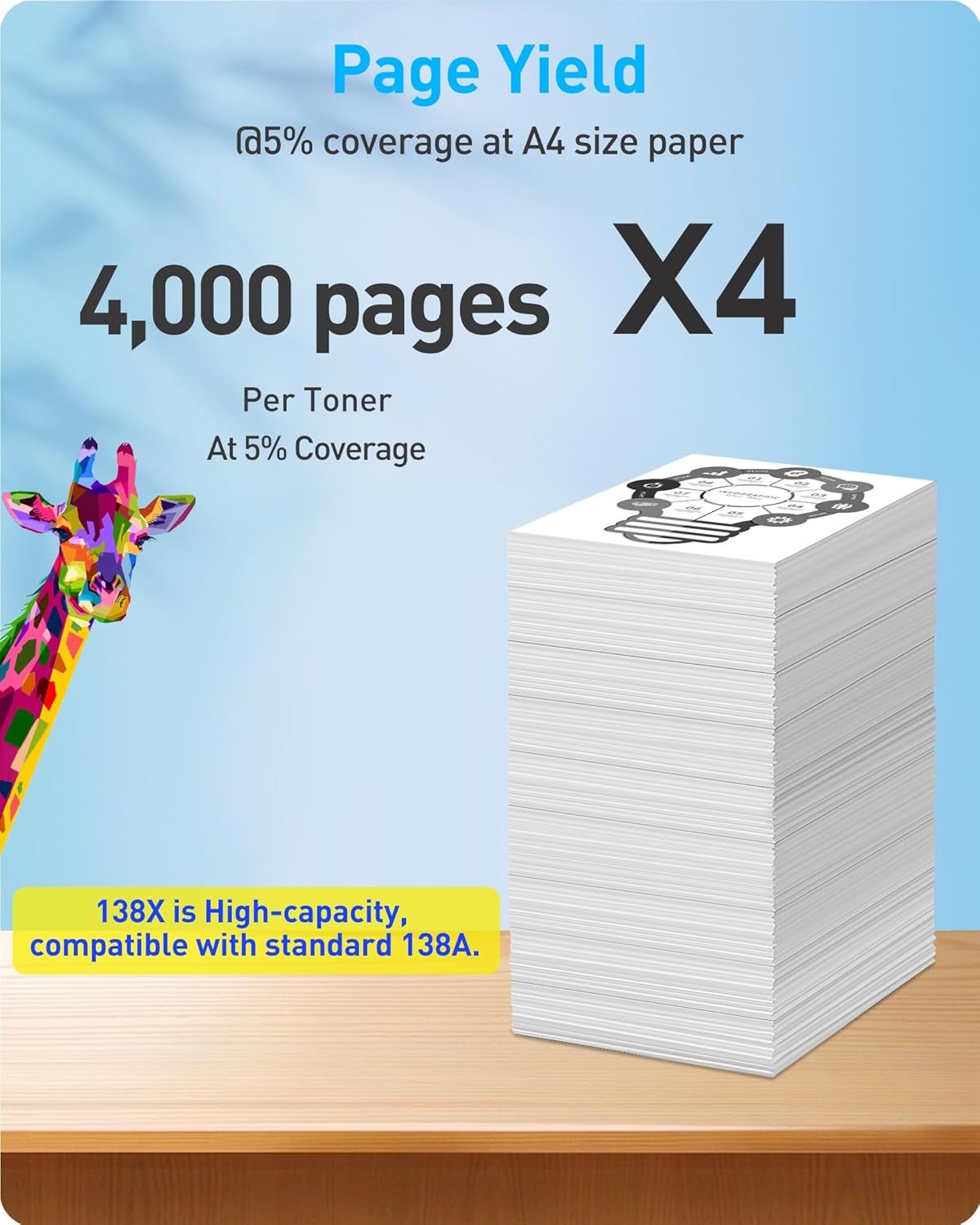 MasaiMara 138X 138A High Capacity with Chip Compatible Toner Cartridges Replacement for HP W1380X W1380A LaserJet Pro 3001dw 3001dn 3001fdw MFP 3101fdw MFP 3101fdn 3101sdw Printer (Black, 4-Pack)