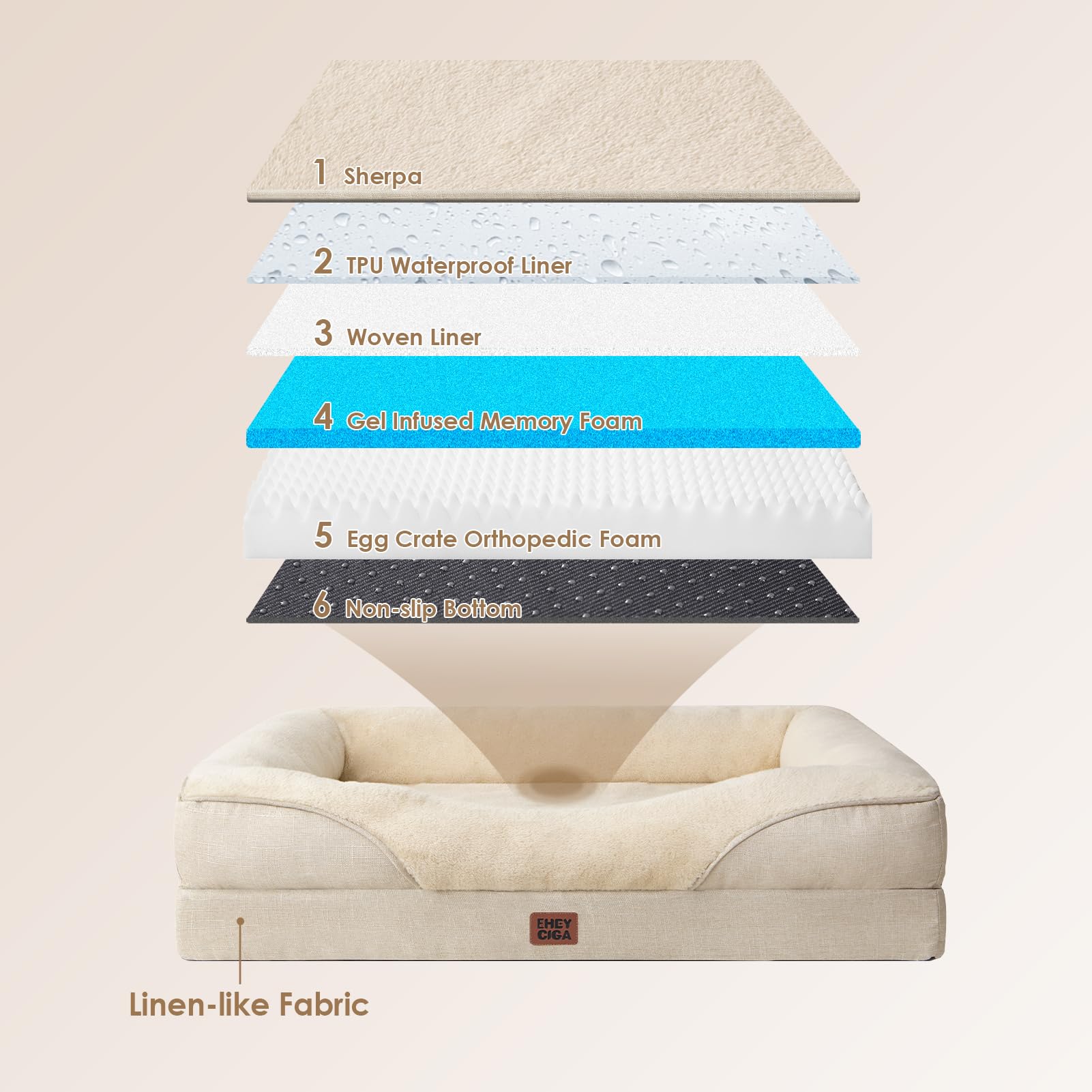 EHEYCIGA Memory Foam Cuccia Cane Interno Taglia Grande, Impermeabile Divano per Cani Sfoderabile e Lavabile, Letto per Cani con 4 Bordi Rialzati, Beige, 106.5x76x18.5cm