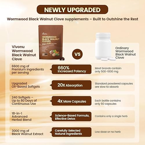 Miniatura 5 de VivoNu Cápsulas de ajenjo de nogal negro 18 en 1, suministro para 80 días, porción de 6600 mg, limpieza intestinal rápida y salud digestiva con