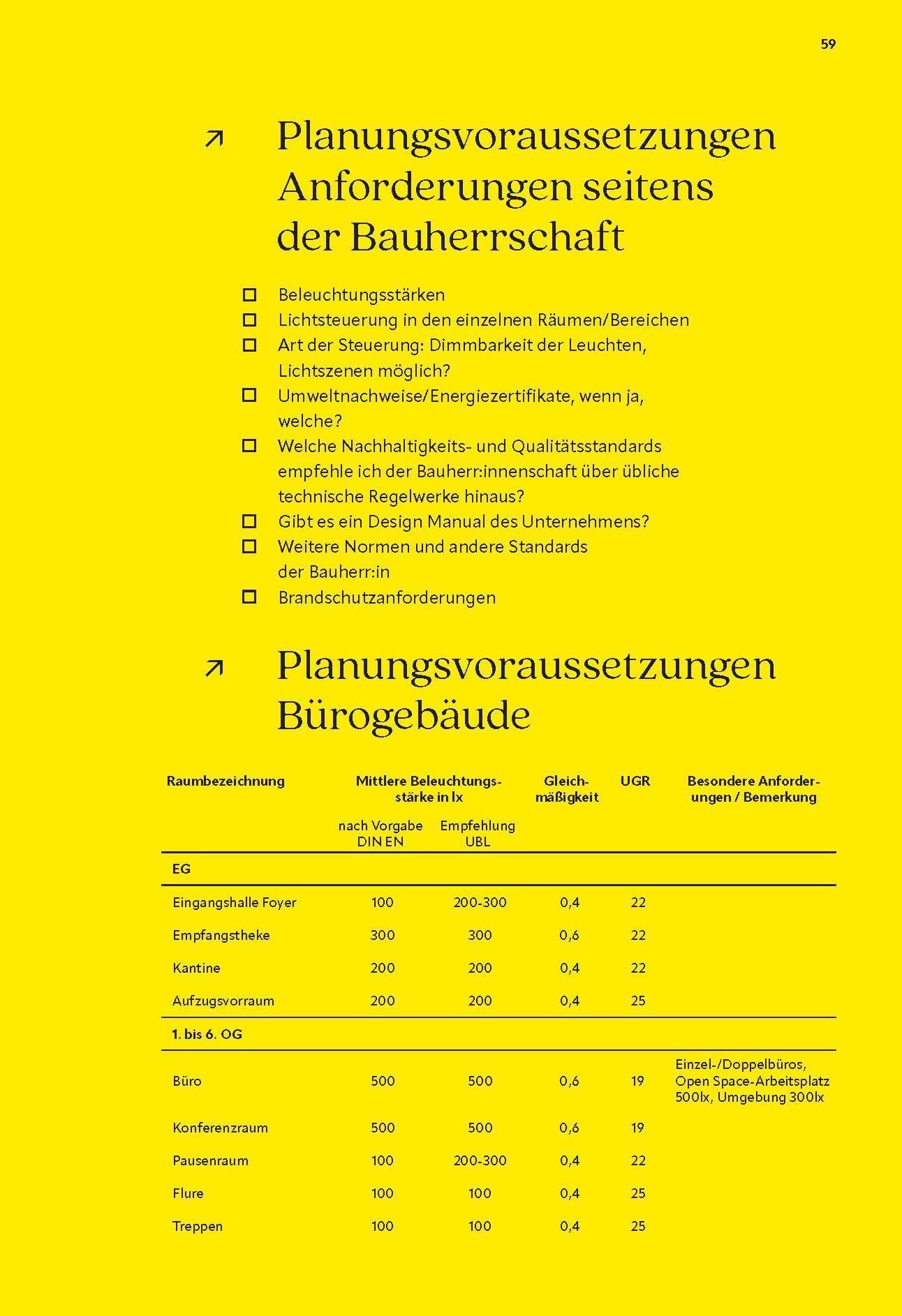 Licht, Natur, Architektur: Ganzheitliche Lichtplanung verstehen und anwenden