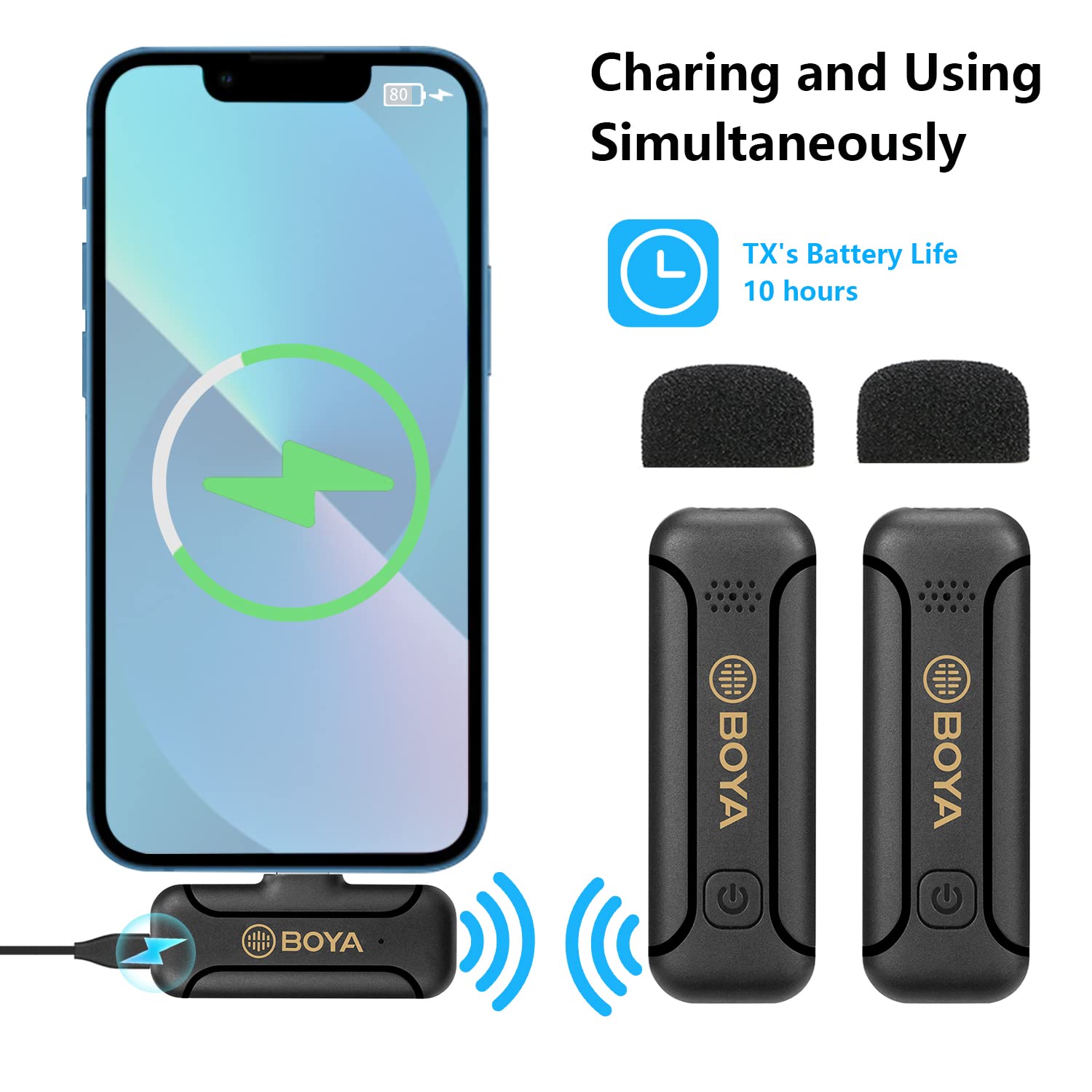Boya Microfono senza fili (TX-TX-RX, Lightning)