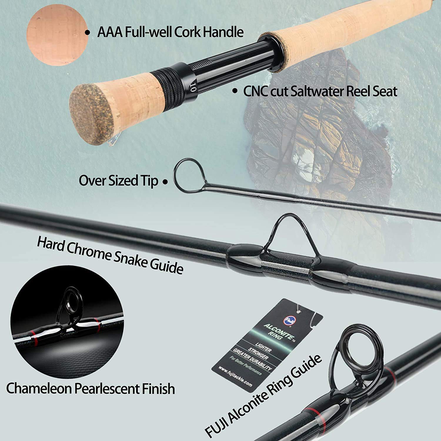 MAXIMUMCATCH Saltpro Fliegenrute für Salzwasser/Süßwasser, 9ft 7/8/9/10/11/12 WT Fliegenfischen Rute, Fuji Alconite Schlangenringe