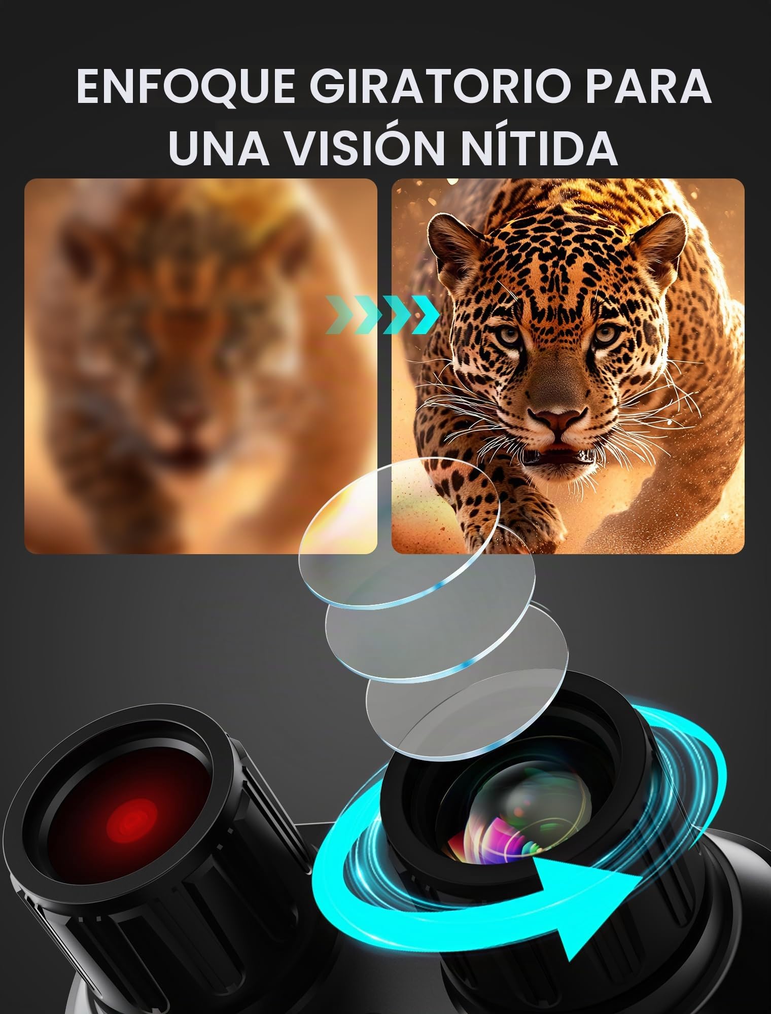 Binoculares de Visión Nocturna 4K, Alcance de 1000 m, Zoom Digital 8×, Pantalla de 3,2″, Batería 4000 mAh & Tarjeta de 32 GB Camping, Caza, Seguridad & Observación de Vida Salvaje