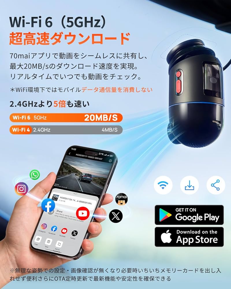 Amazon.co.jp: 【前後STARVIS 2搭載 4K画素超強暗視 360全方位】70mai Amazon.co.jp: 【前後STARVIS 2搭載 4K画素超強暗視 360全方位】70mai