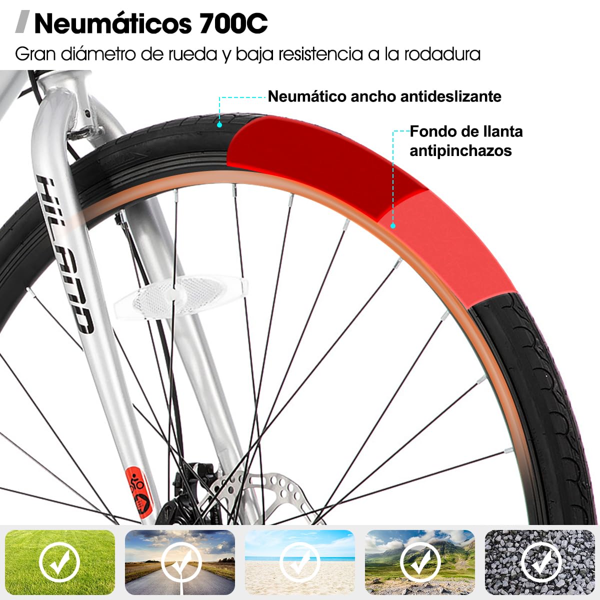Hiland Bicicleta de Carretera Urbana 28 Pulgadas, Cuadro de Aluminio 700C Unisex, Frenos de Disco Delanteros y Traseros, 21 Velocidades, Cuadro 530/570 mm, Negro/Rojo/Plateado