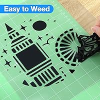 Vista 3 de Rollos de vinilo de transferencia de calor HTV de 12" x 10 pies, negro, Sooez HTV vinilo para camiseta, vinilo para planchar, fácil de cortar