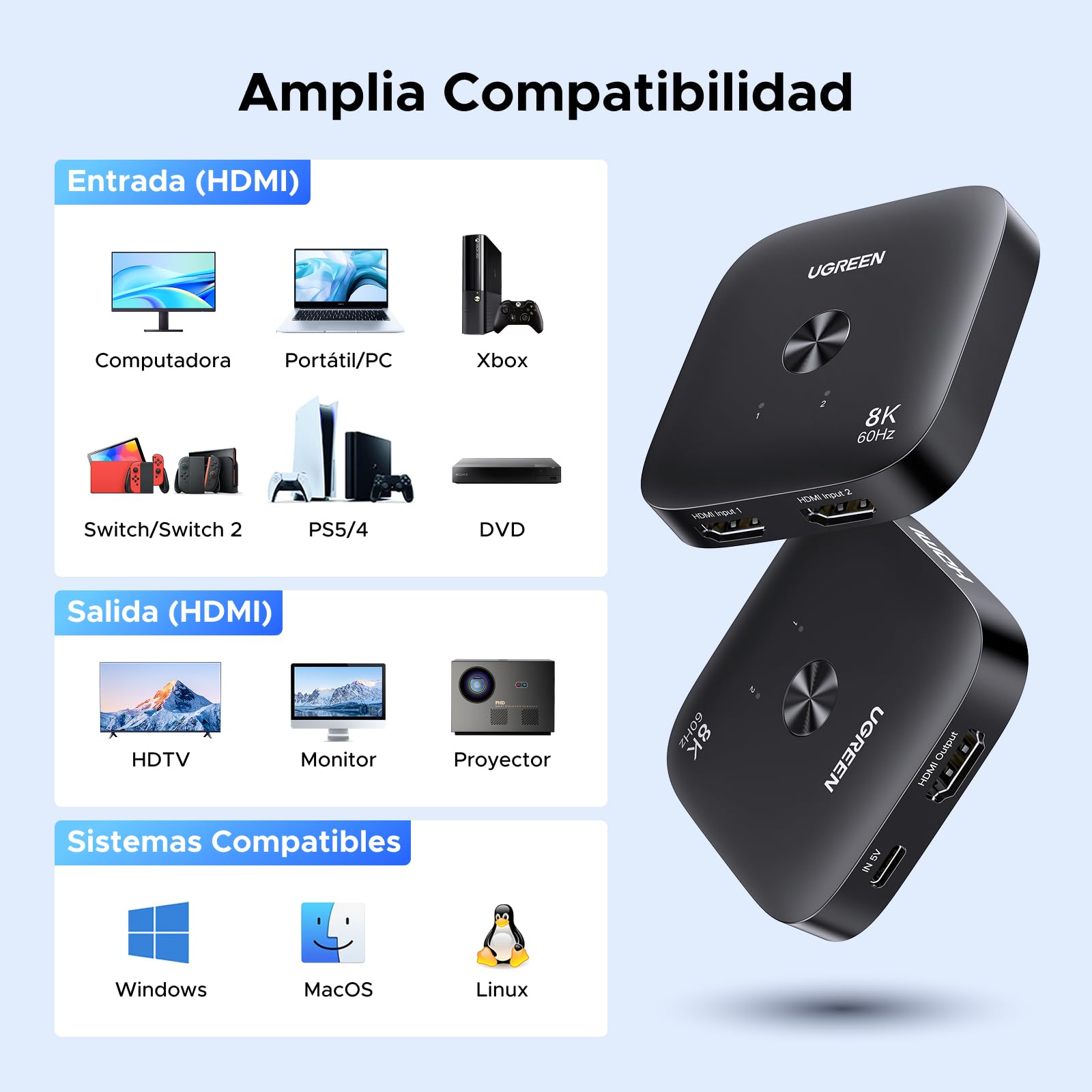 UGREEN Switch HDMI 2.1 8K 60Hz 4K 240Hz 2 Entradas 1 Salida Conmutador HDMI Alta Resolución Soporta HDR VRR Dolby Atmos Compatible con PC PS5 PS4 Xbox One Serie X TV Box Proyector Monitor