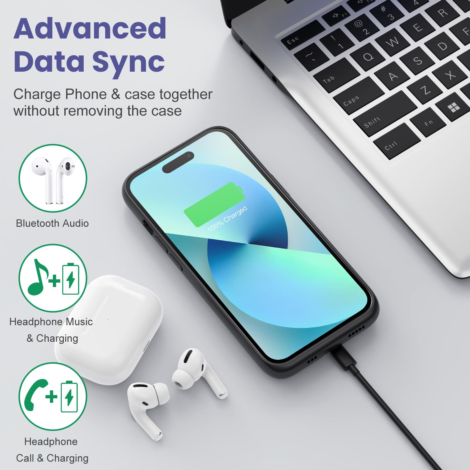 Akku Hülle für iPhone 12 Pro Max/13 Pro Max/14 Pro Max/14 Plus, [8600 mAh] Wiederaufladbar Batterie Ladehülle Akku, Tragbares Batterieladegerät Hülle Leistungsstarke Power Bank für iPhone-Schwarz
