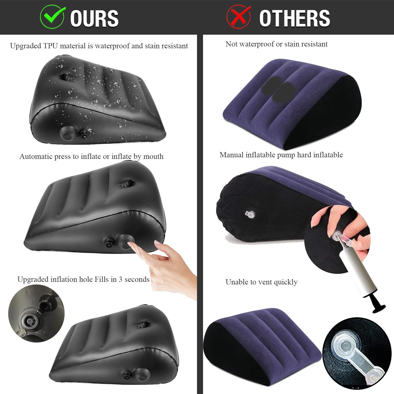 Amazon.com: Self Inflate Cushion,Sex Toys Position Pillow,Sex Bondage Wrist  & Thigh Cuffs BDSM Bondage Restraints Set with Sex Cushion Ramp Positioning  Pillows Sex Furniture for Couple : Health & Household