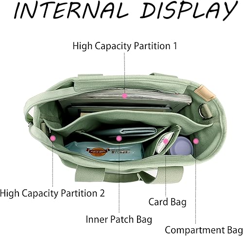 Miniatura 3 de Small Tote Bag with Zipper Large Tote Bag for Women,Canvas Crossbody Shoulder Bag Satchel Hobo Messenger Bag with Pockets