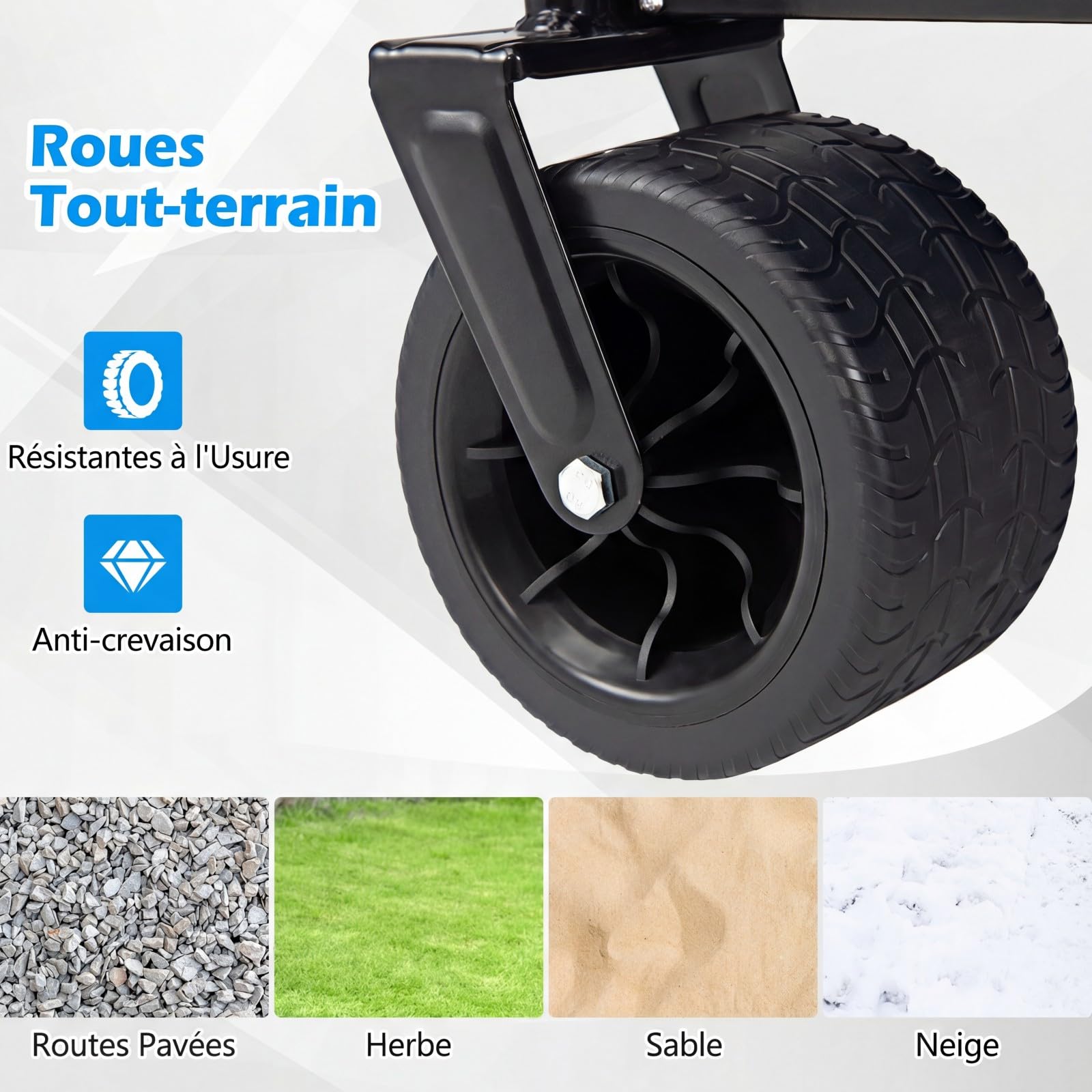 COSTWAY Chariot de Plage Pliable Banc 2-en-1, Chariot de Transport 85 L avec Poignée Ajustable Poussée/tirée Coussins Doux et Roues Tout-Terrain, pour Camping Sport et Shopping (Bleu)
