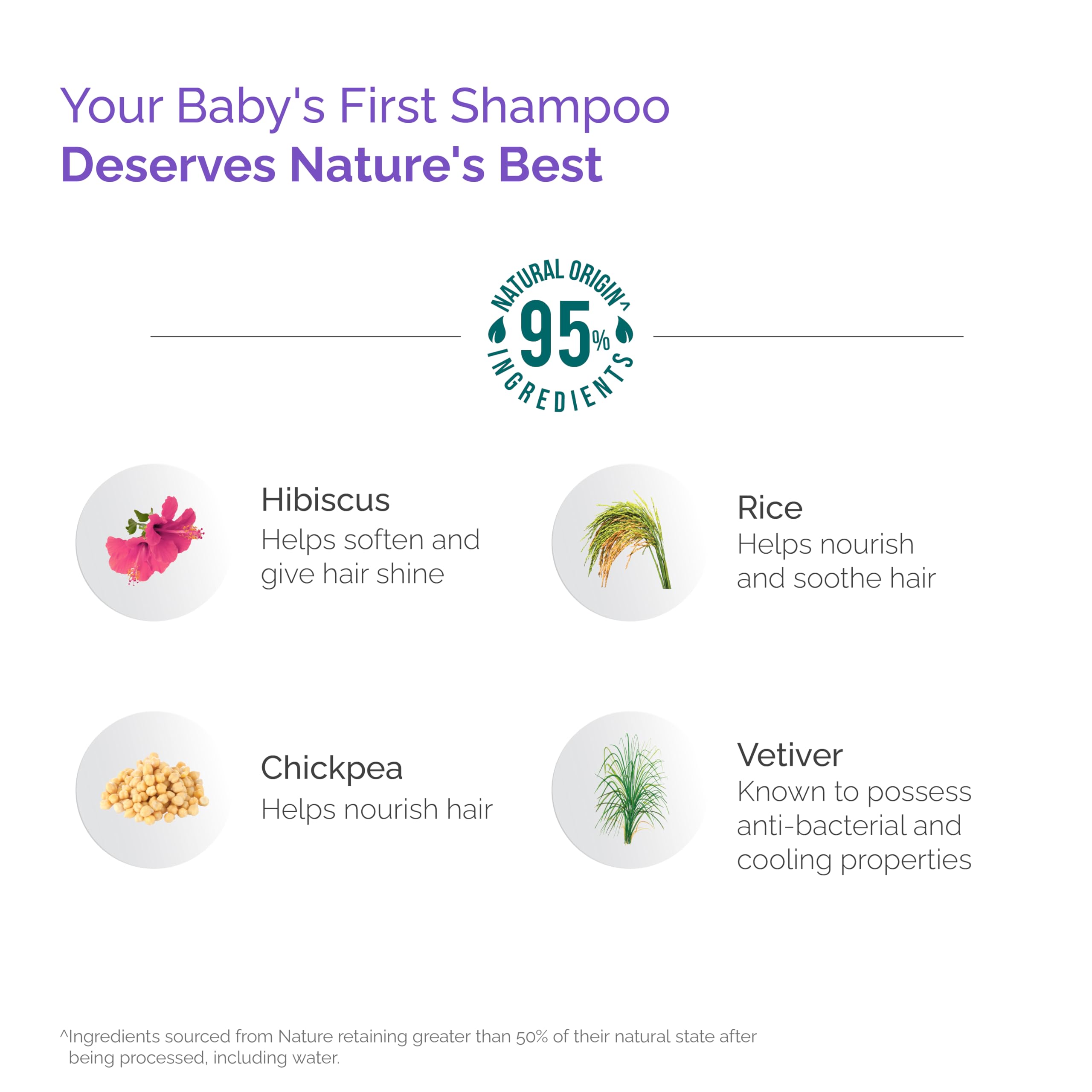 Himalaya Gentle Baby Shampoo with phyto-proteins|No Tears|pH 5.5|400ml 1