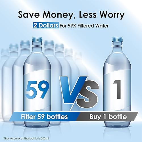 Miniatura 6 de Waterdrop Dispensador de filtro de agua grande de 40 tazas de larga duración de 200 galones con 1 filtro, para el hogar y la oficina, 5 veces la