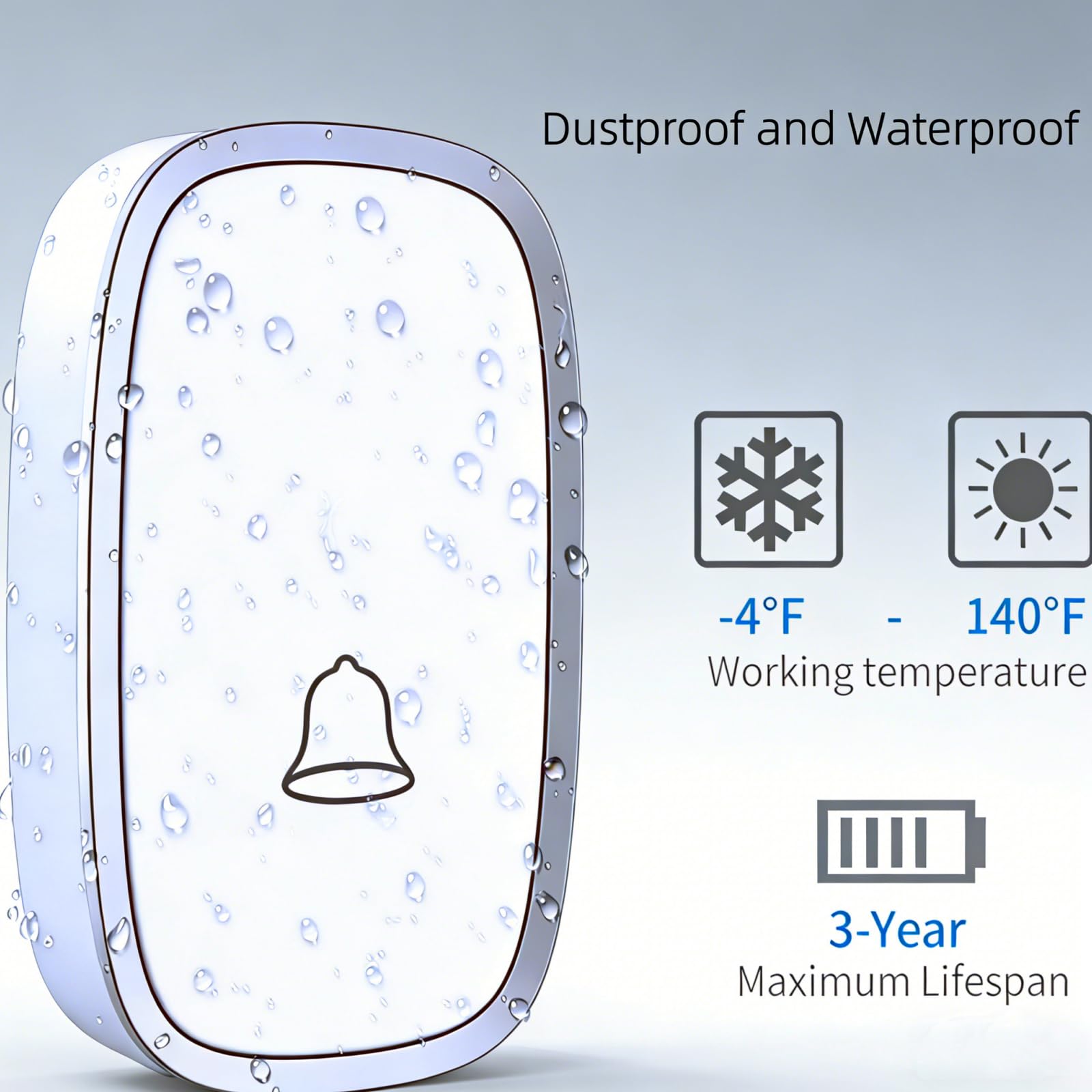 Nydunce Campanello Senza Fili Kit da Esterno Impermeabile IP44-1 Trasmettitore + 2 Ricevitori, Portata 300M, 36 Suonerie, Doppia Copertura per Casa Grande, Ufficio - 5