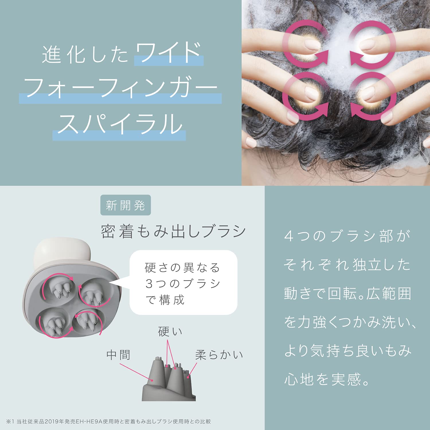 Amazon | パナソニック 頭皮エステ サロンタッチタイプ〈スパイラル  