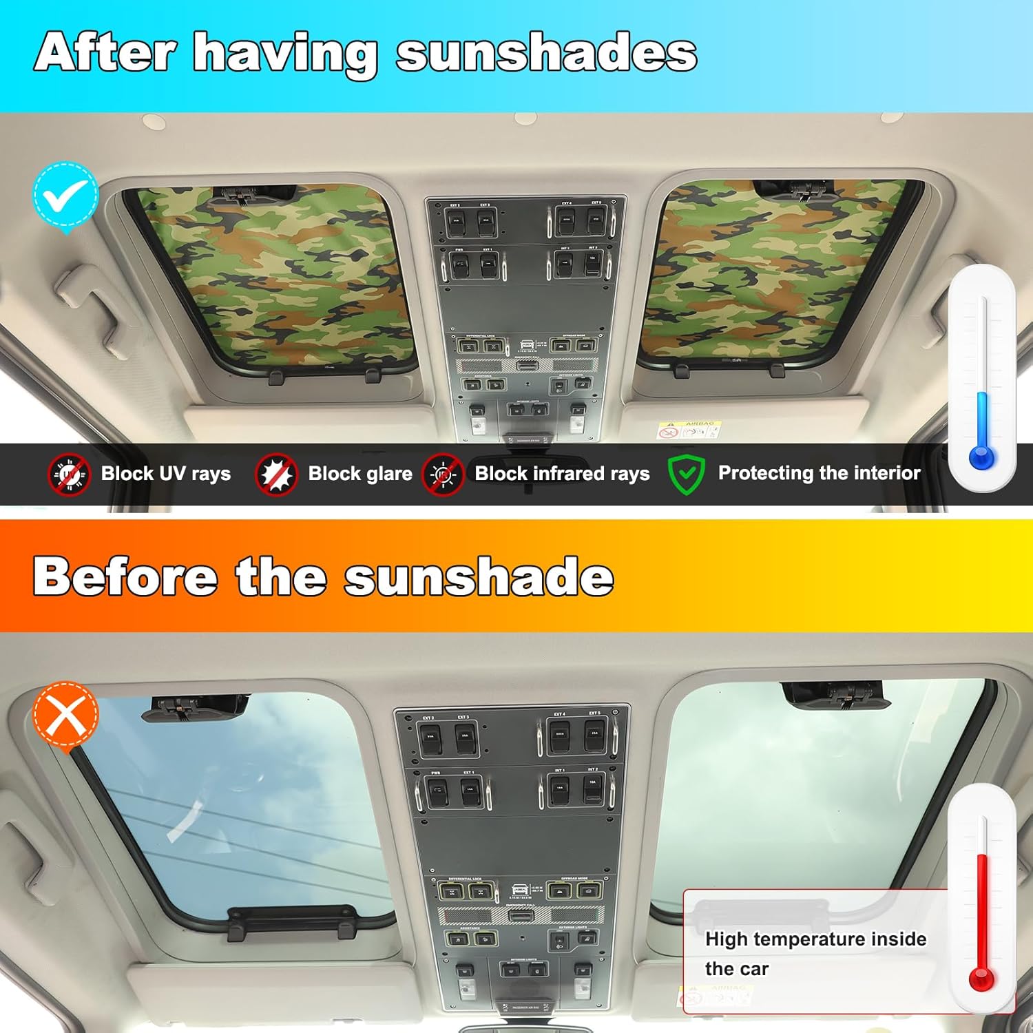 Car Sunroof Sun Shade Compatible with INEOS Grenadier/Quartermaster 2020-2025, Foldable Memory Steel Wire Car Sunroof Sun Shade Block UV Glare (Camouflage Color)