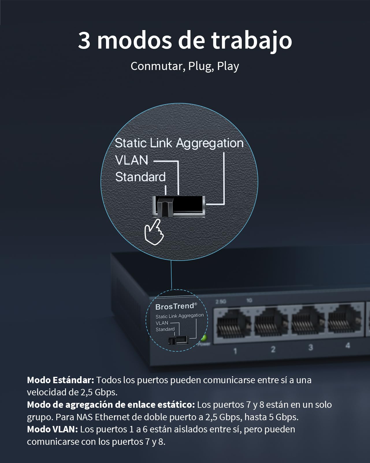 BrosTrend Switch Ethernet 2.5Gb 8 Puertos, Soporta Static Link Aggregation & VLAN, Hub Ethernet Switch RJ45 para Gaming PC NAS, Plug and Play, Hub Red no Gestionado sin Ventilador, Vida ÚTI Protección