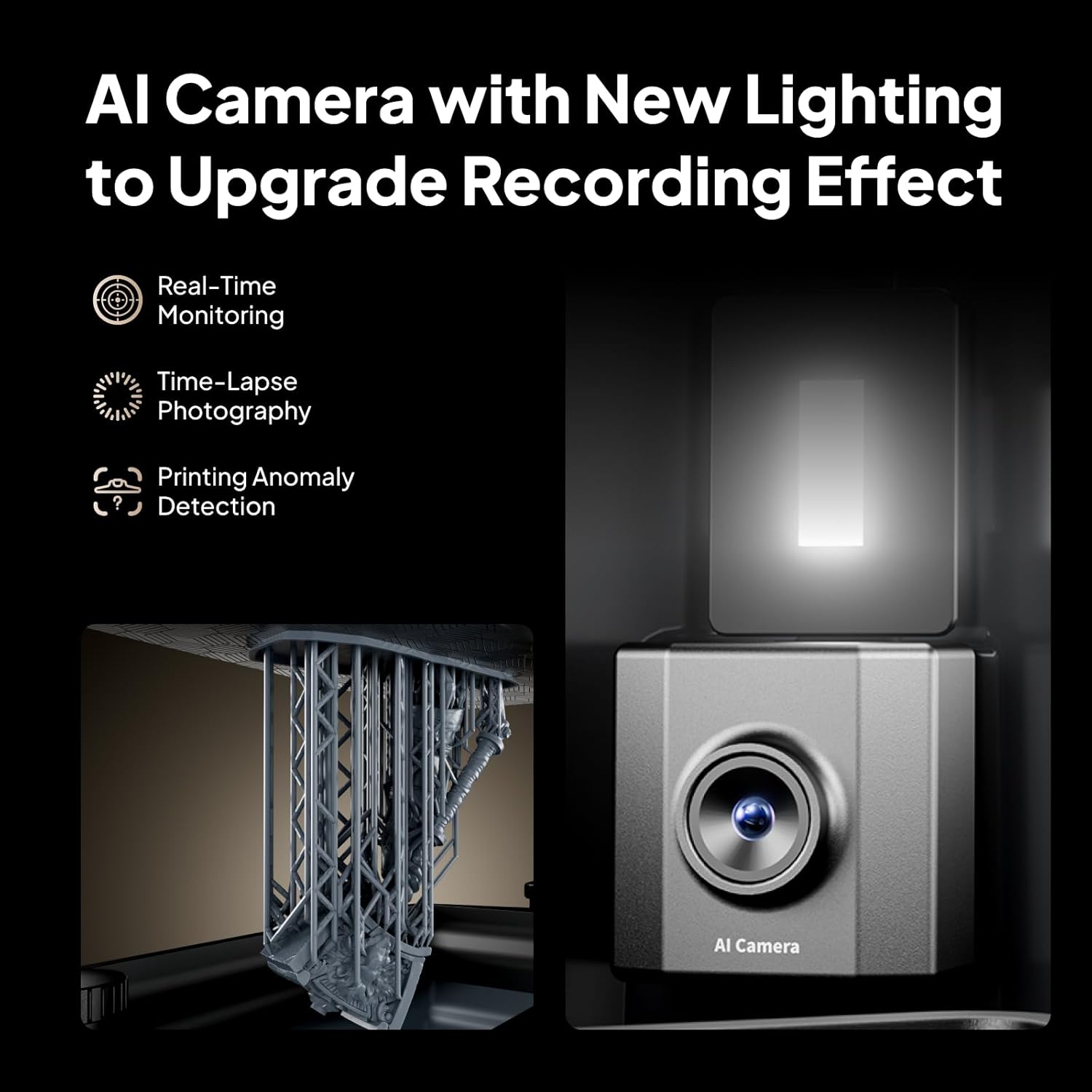 AI camera with new lighting for improved recording
