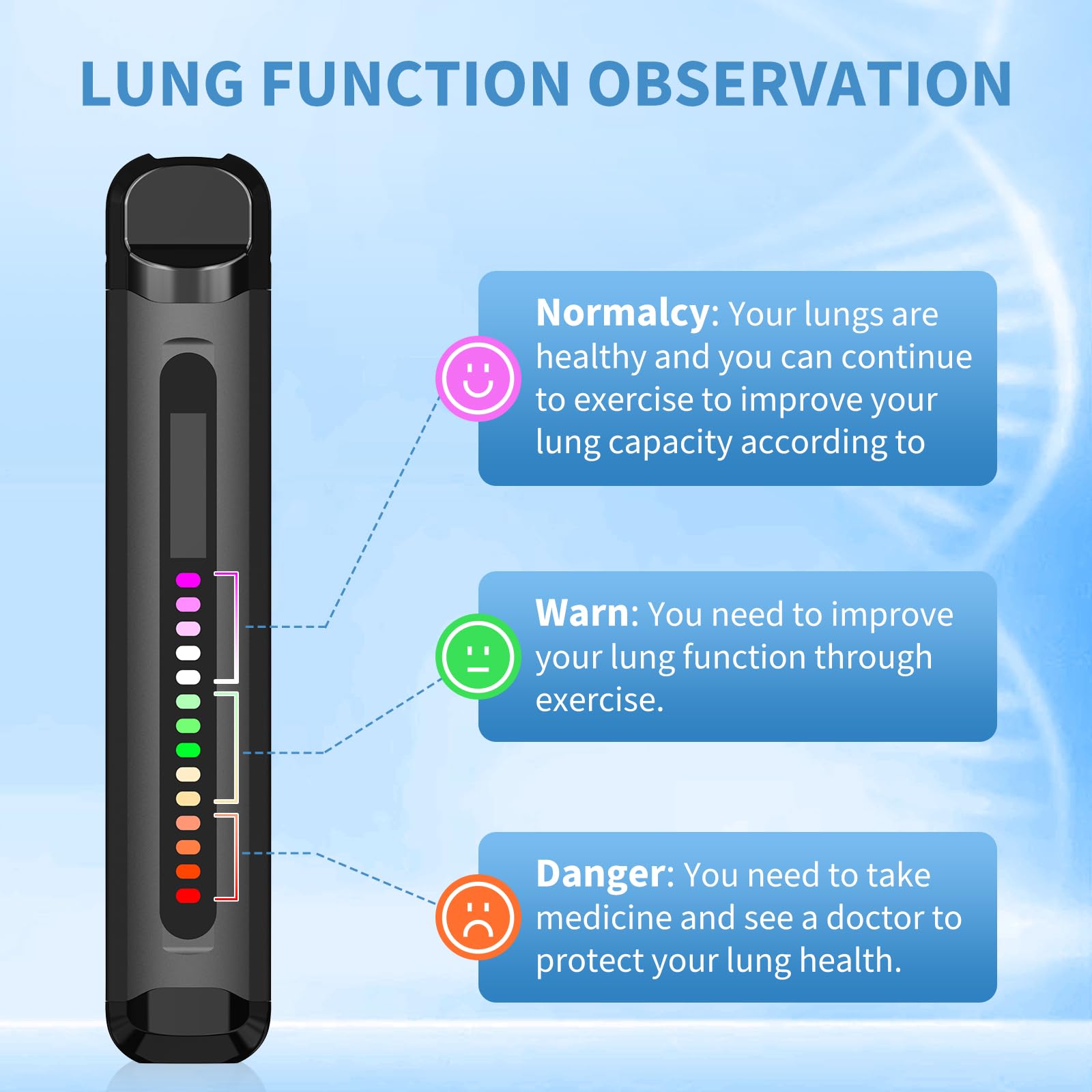FEELLIFE Appareil d'exercice Respiratoire, Appareil d'exercice Pulmonaire, appareil de test de la fonction pulmonaire, compteur de volume pulmonaire numérique LCD Air Fit 1