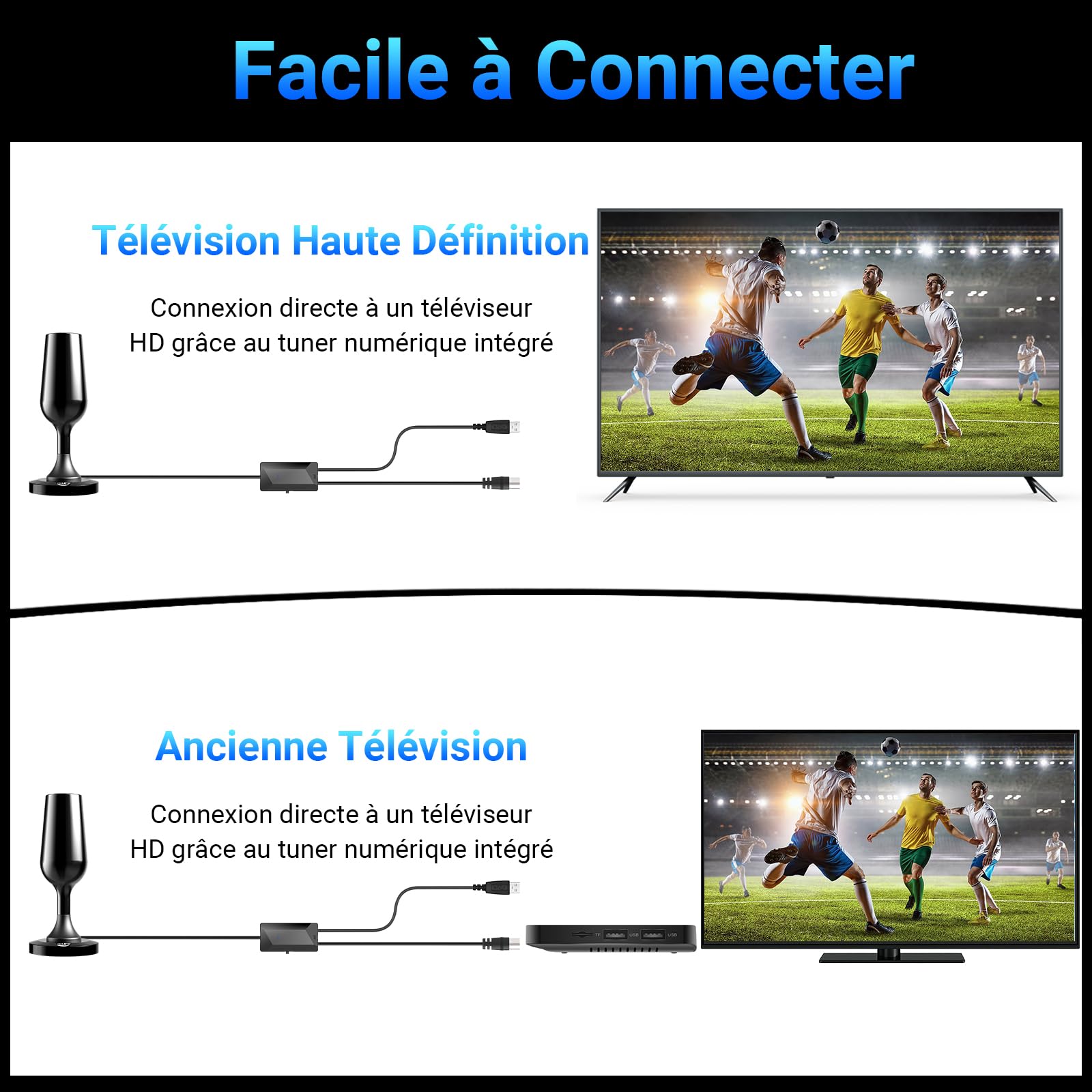 Antenne TV Intérieure Puissante TNT HD, 2026 Le Plus récent Antenne TV Intérieur avec Amplificateur de Signal à Gain Élevé, Réception Longue Portée à 360° avec Base Magnétique
