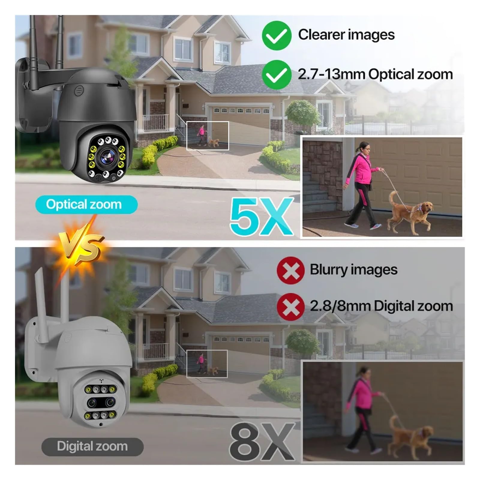 Kamera bezpieczeństwa, Kamera IP na karcie SIM 4G 5-krotny zoom optyczny 1080P HD Wi-Fi Bezpieczeństwo PTZ Speed ​​Dome Zewnętrzny CCTV P2P Nadzór Alarm e-mail(4G Camera)