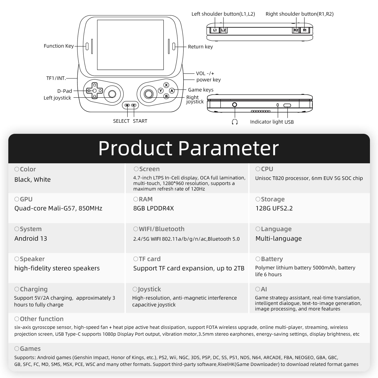 RG Slide Retro Console di gioco portatile, schermo LTPS in-Cell da 4,7 pollici, joystick capacitivo Android 13, supporto sistema AI Assistant 5G WiFi Bluetooth 5.0 senza scheda di gioco (nero)