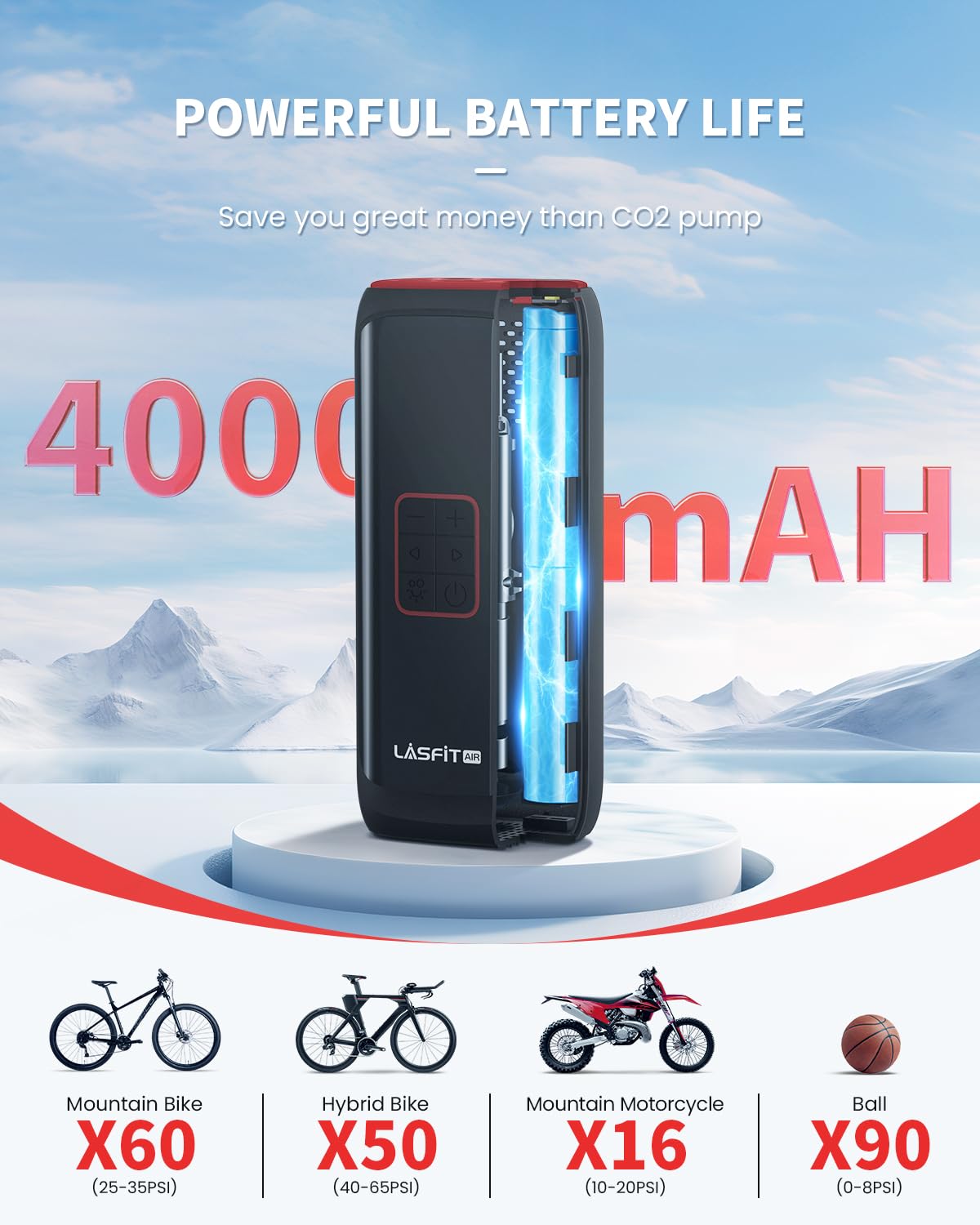 LASFIT AIR BM1 Bike Pump [20s Fast Pump] Auto Shut-Off 150 PSI High Pressure Portable Tire Pump with Presta Schrader Dunlop Valve for Bike Motorcycle