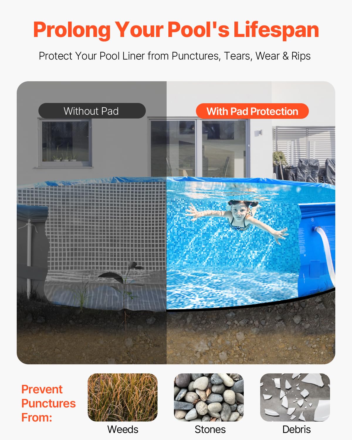 VEVOR Tapis de Sol Piscine, 835 cm, Tapis sous Piscines Hors Sol Rond 180 g/m2 sous-Couche Géotextile Extra-épais, Installation Facile, Découpe Simple, Protection pour Éviter Perforations des Objets