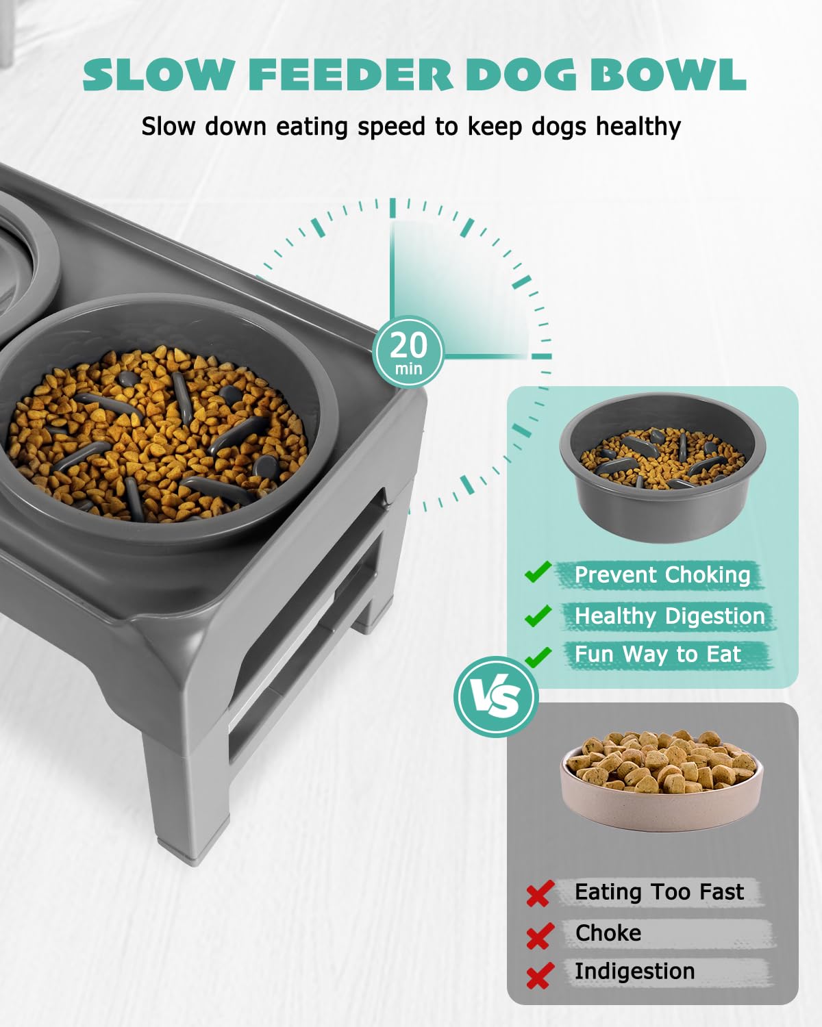 SCHITEC Comederos Elevados para Perros,Soporte Elevado Cuenco para Perro con Comedero Lento y Cuenco de Agua Sin Derrames,4 Alturas Ajustables Comedero para Perros Grandes, Medianos y Pequeños