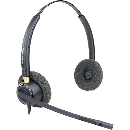 Plantronics HW520 Binaural Wired 