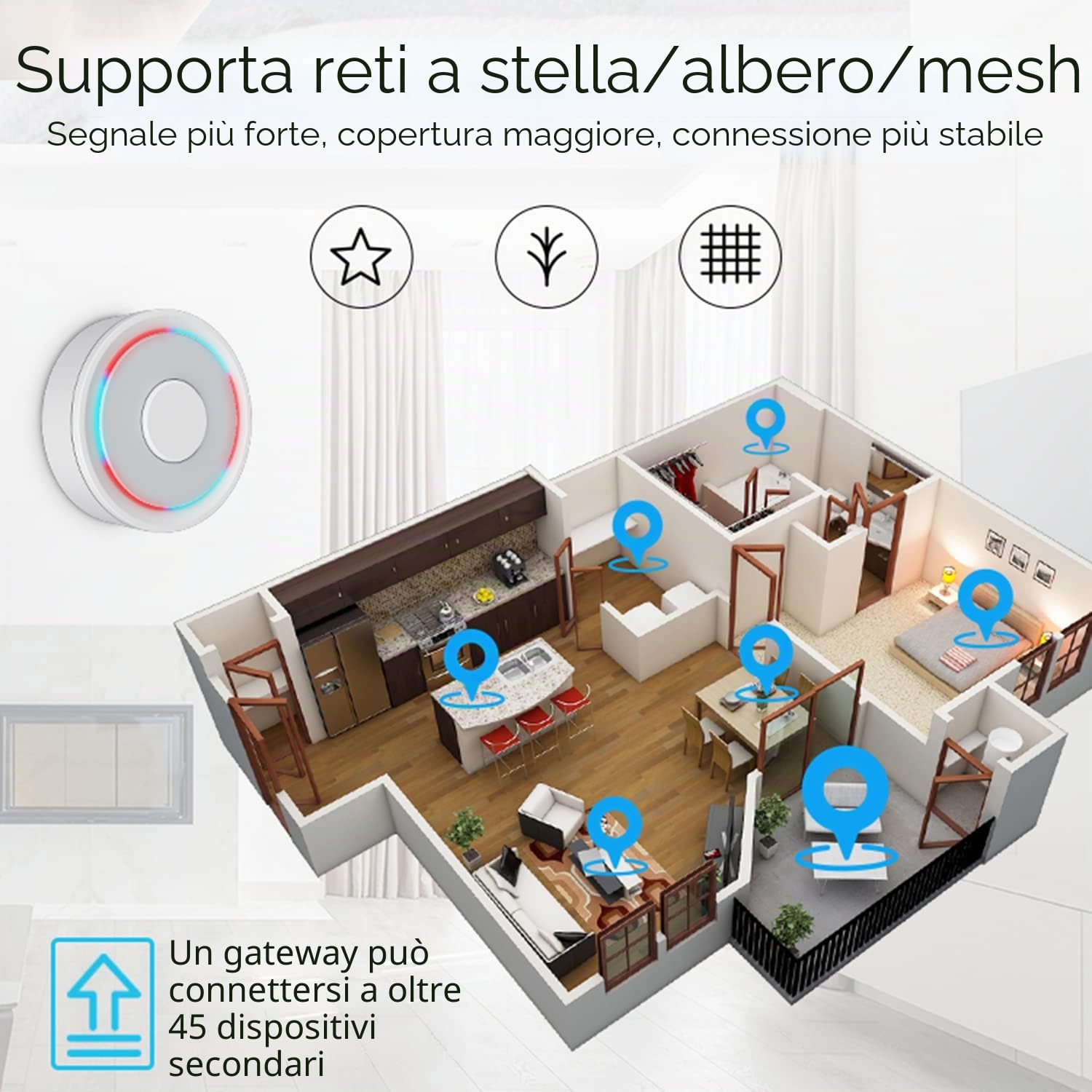 Tuya Zigbee Gateway Hub - Bridge WiFi Smart Home, centro di controllo domotico da remoto smart home per tutti i prodotti Tuya ZigBee, compatibile con Alexa Google Assistant e Smart Life App (Gateway)