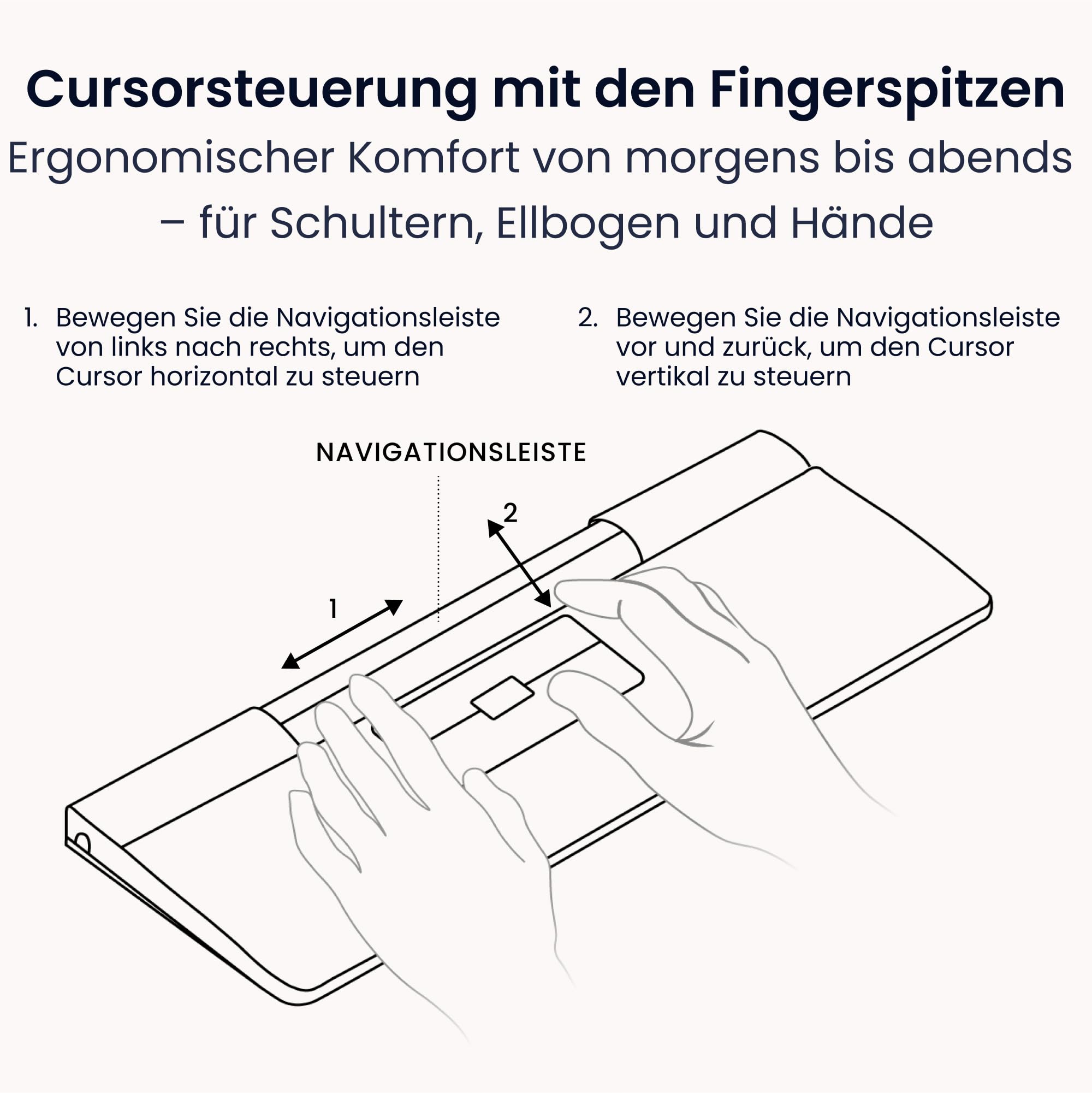 Contour Design SliderMouse Pro Souris de Bureau Ergonomique pour réduire la Tension du Poignet, de l'épaule et de l'avant-Bras | Conçue pour la productivité Plug & Play PC - sans Fil - Slim