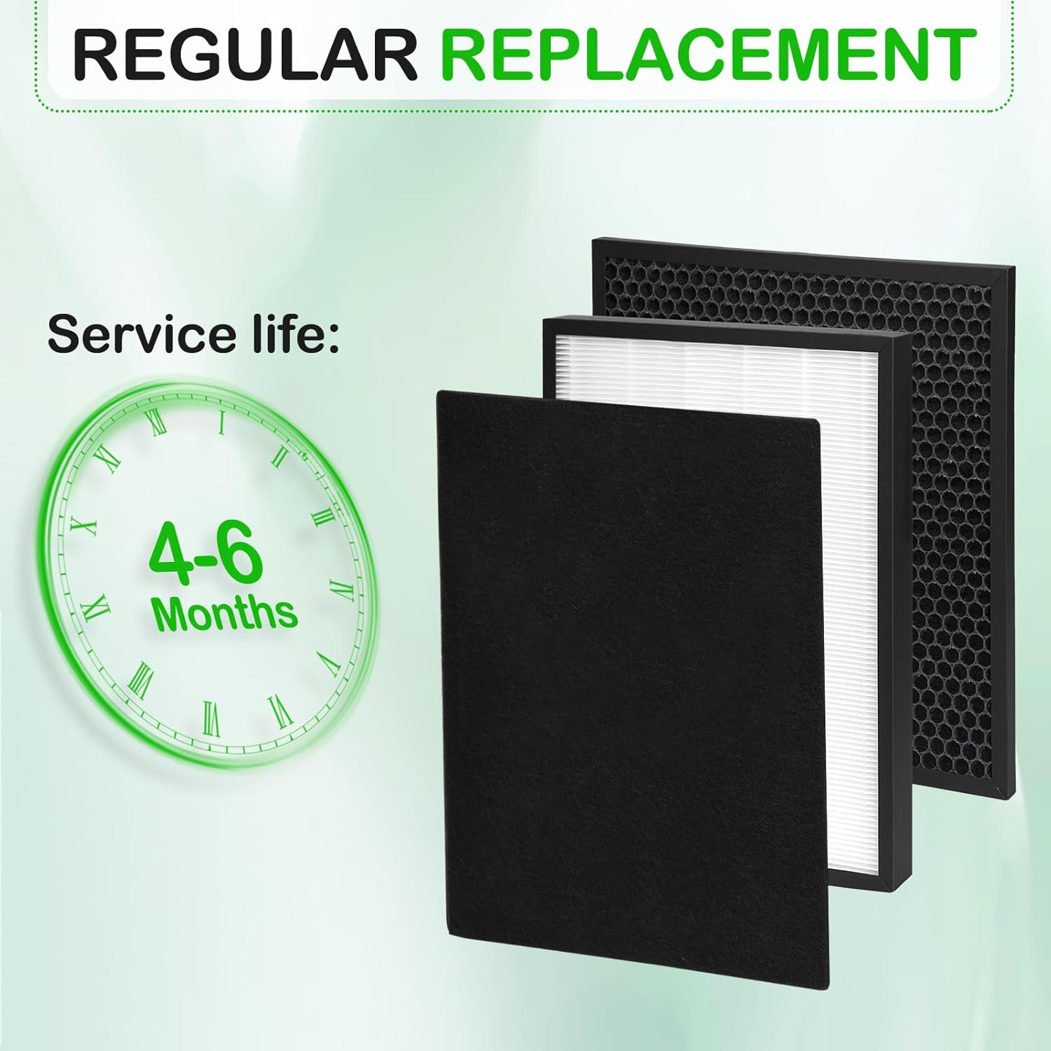 2-Pack P700BB Replacement Filter Cartridges Compatible with Brondell Pro Air Purifiers Models: P700BB, P7004C, APP60, CANP700BB Air Purifier Replacement Filters - Upgraded Version