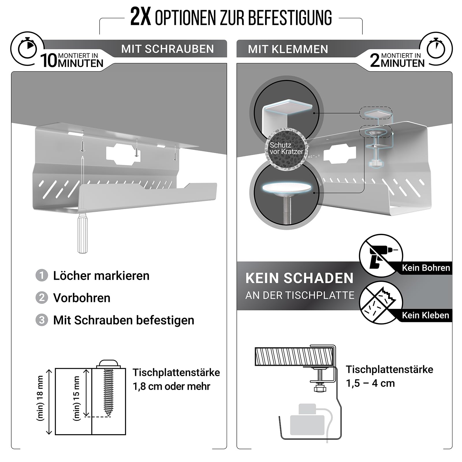 Premium Kabelkanal Schreibtisch – Ideales Schreibtisch Kabelmanagement, Kabelwanne, Tisch Kabelführung - Kabel Organizer – Kabelhalter Schreibtisch (Weiß, 2er Set)
