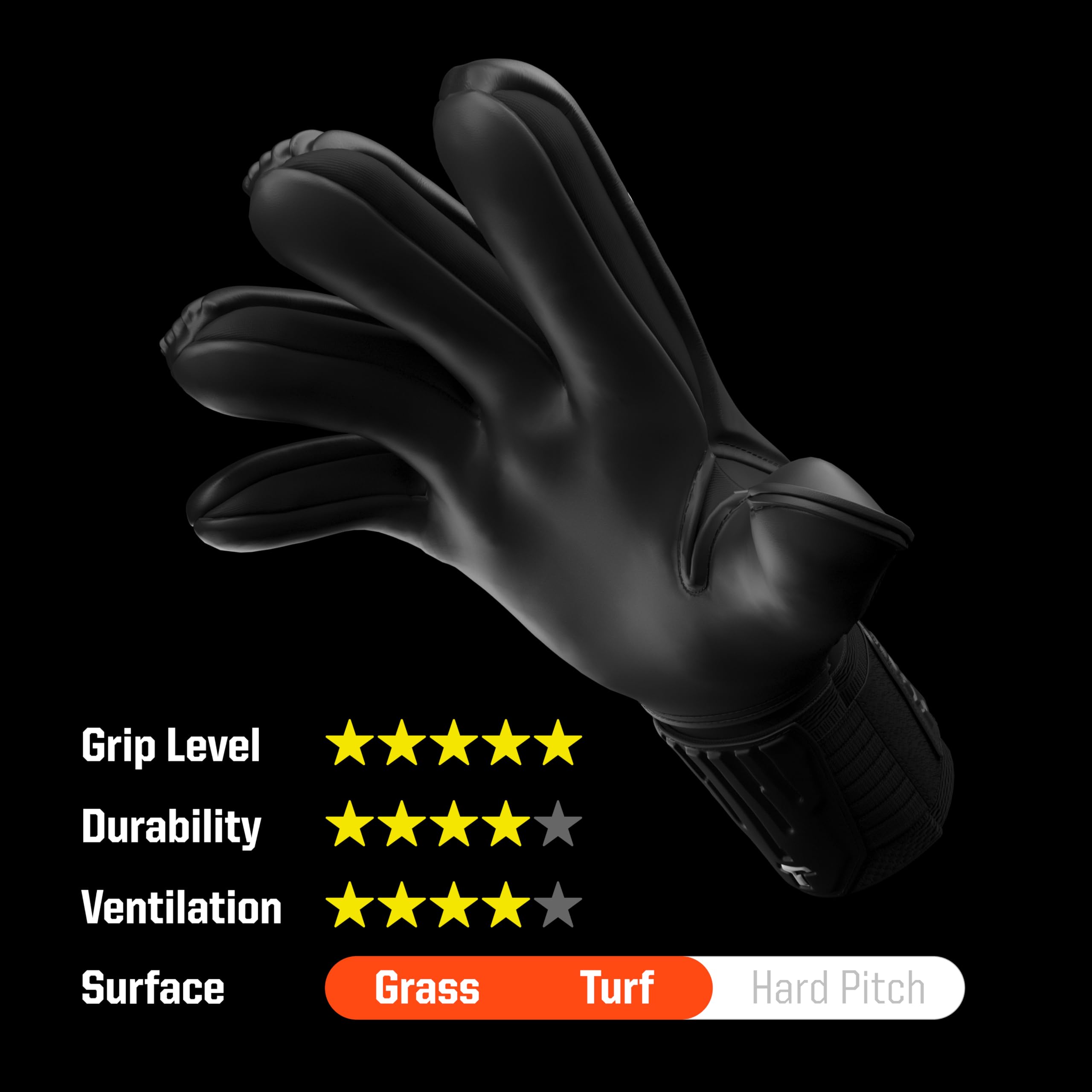 T1TAN Legend Profesional Guantes de Portero con protección para los Dedos para Entrenamiento y Partido, niños y Adultos, Talla 6-11