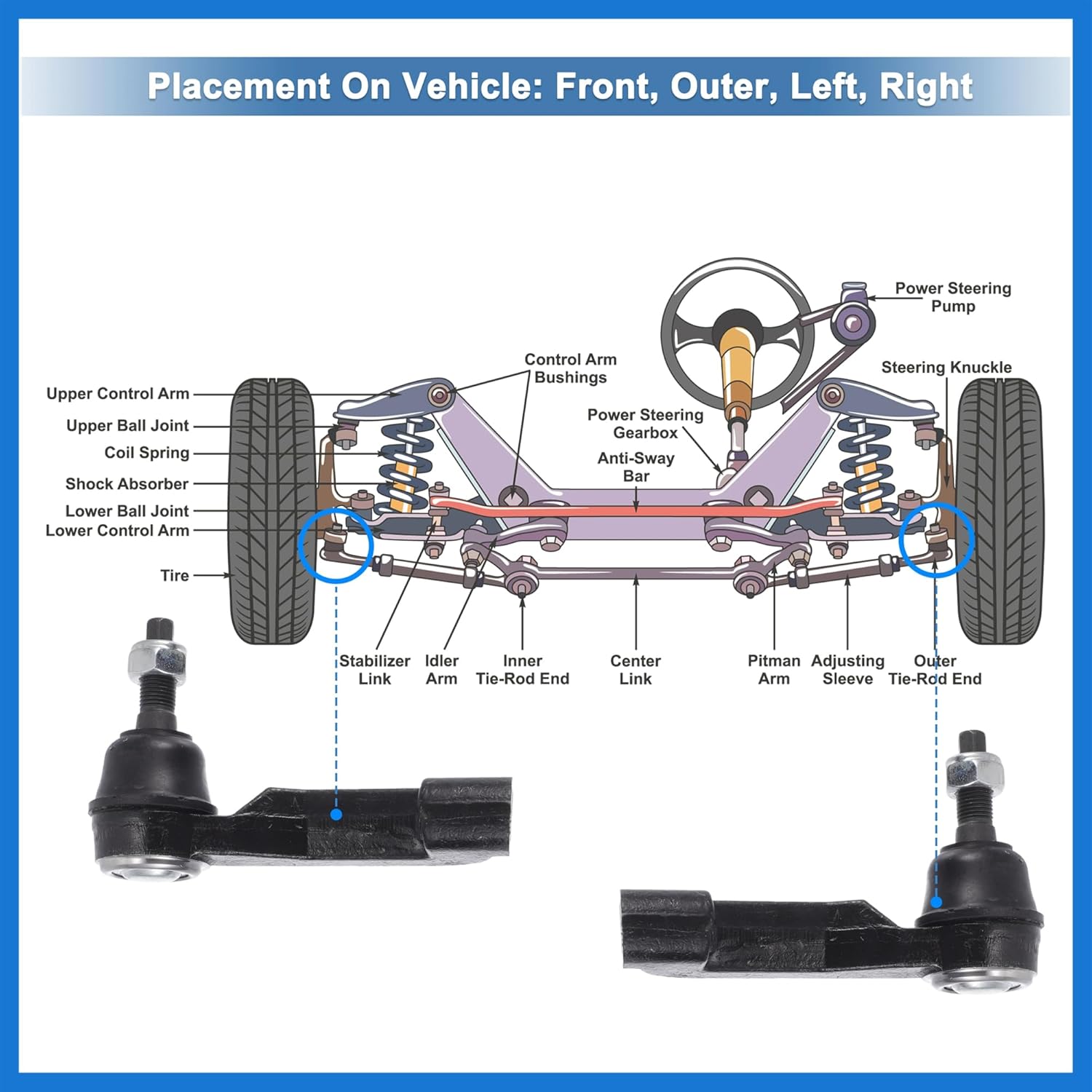 2pcs Front Outer Tie Rod Ends Kit Suspension Steering Tie Rod End for Jeep Liberty 2008-2012 for Dodge Nitro 2007-2011 Drag Link No.ES800412/ES800413 Auto Accessories