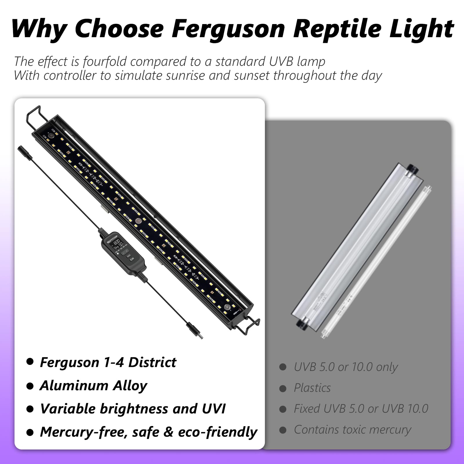 REPTITRIP Lampe LED UVB 22 W pour reptiles, accessoire en aluminium de 27 pouces, driver de lumière UVA UVB avec 4 modes UVI et gradation, lumière de reptile pour dragon barbu