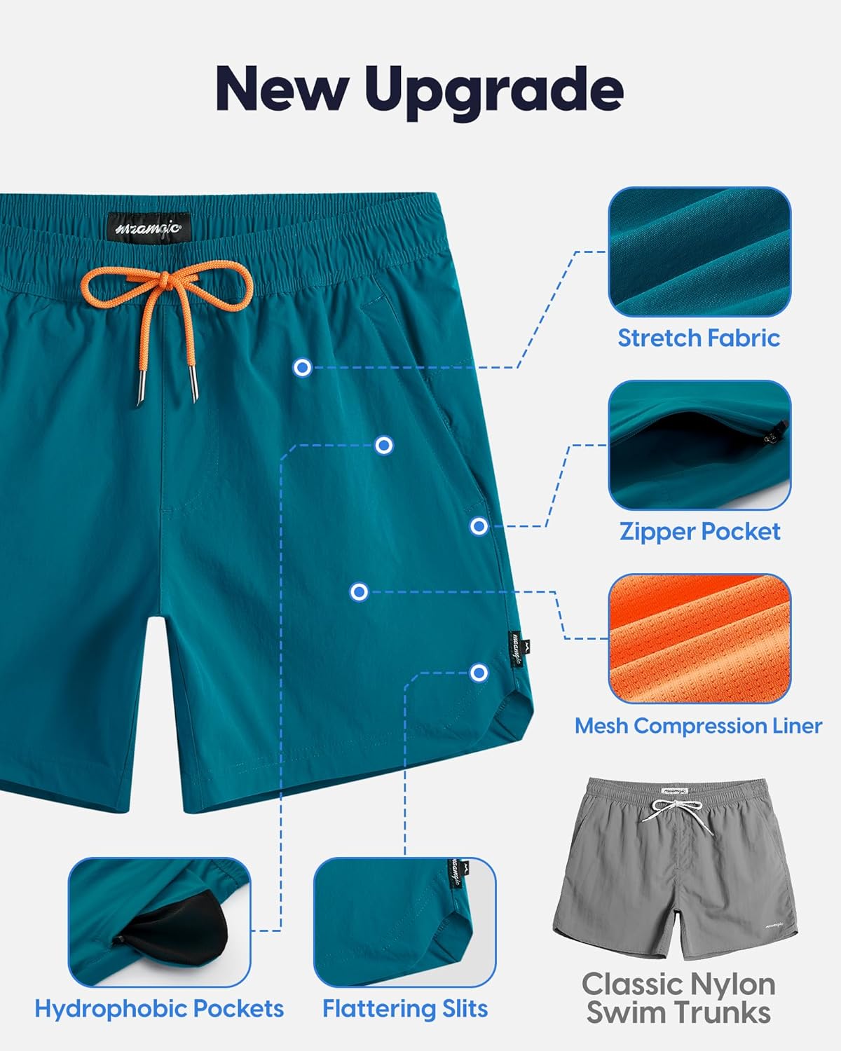 maamgic Mens Swim Trunks 5" with Compression Liner Stretch Quick Dry Swim Shorts Swimming Trunks Bathing Suits - Image 5