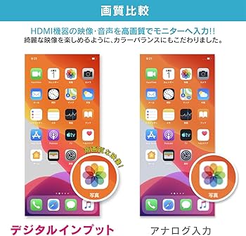 Amazon | ビートソニック(Beat-Sonic) デジタルインプット