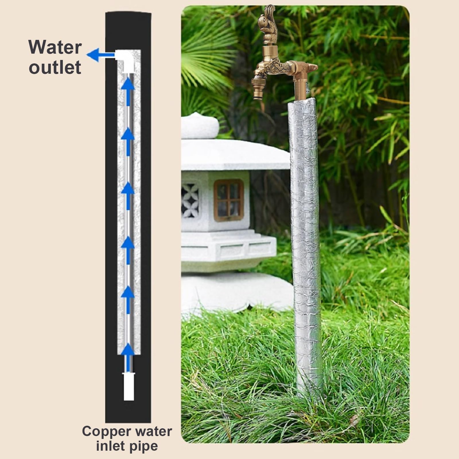 Fuentes de Jardines Exteriores de Cobre Para Jardín con Escultura de Ardilla Grifo Jardin Anticongelante y Fácil Instalación(60cm/23in)