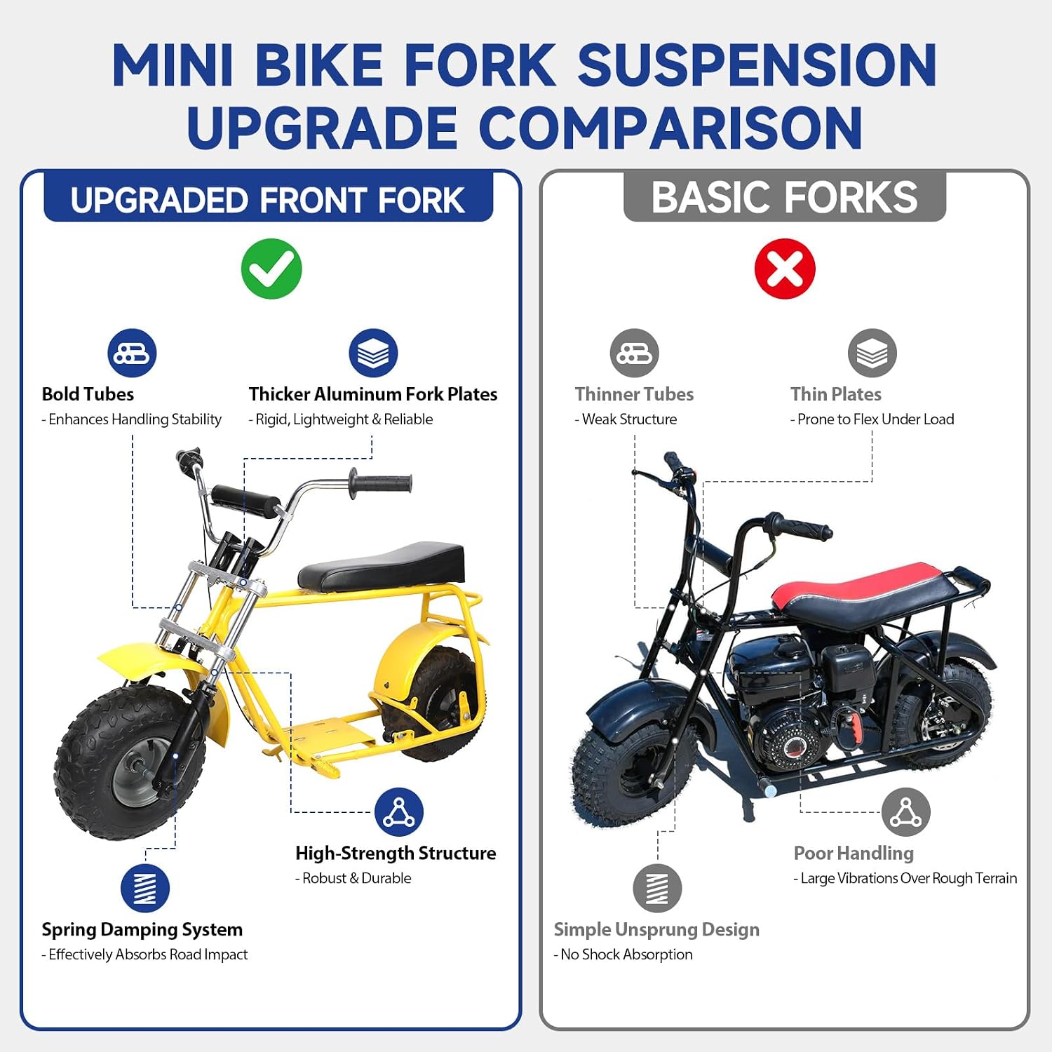 Mini Bike Front Suspension Forks Kit Compatible with GMB100 Baja DB30 Monster Mega Moto MM-B80 MM-B105 Coleman CT100U Motovox MBX10 MBX11 Trailmaster Storm 200 80cc 99cc 105cc Minibike Parts