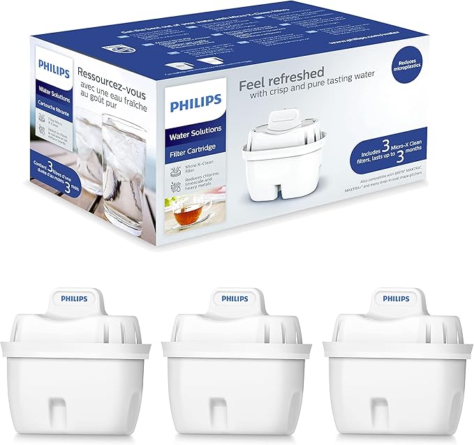 Philips Micro XClean Replacement Water Filter Jug Cartridge