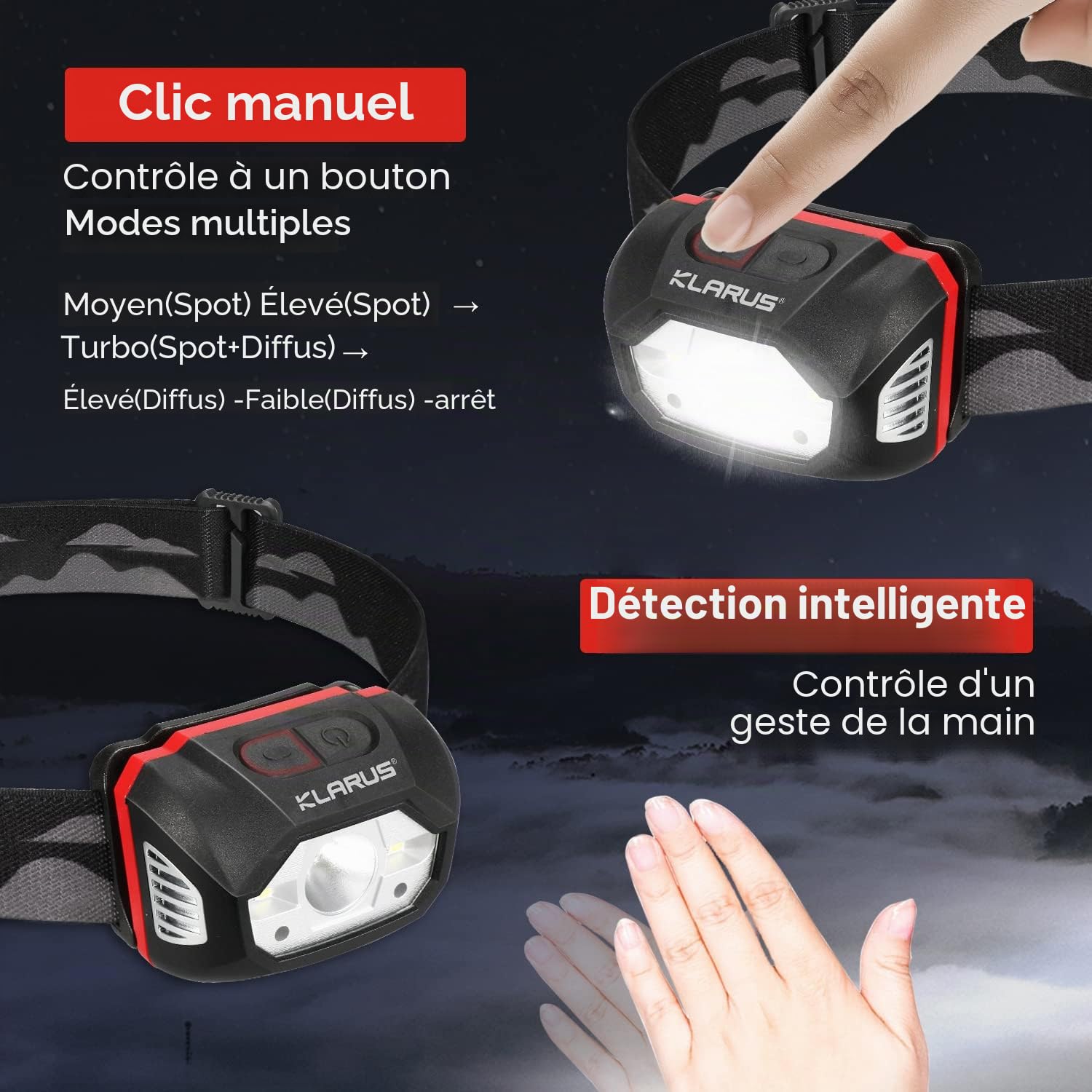 klarus HM1 Lampe Frontale USB C Rechargeable 440 Lumens avec Détecteur de Mouvement, 5 Modes de fonctionnement 70 heures, LED Torche frontale