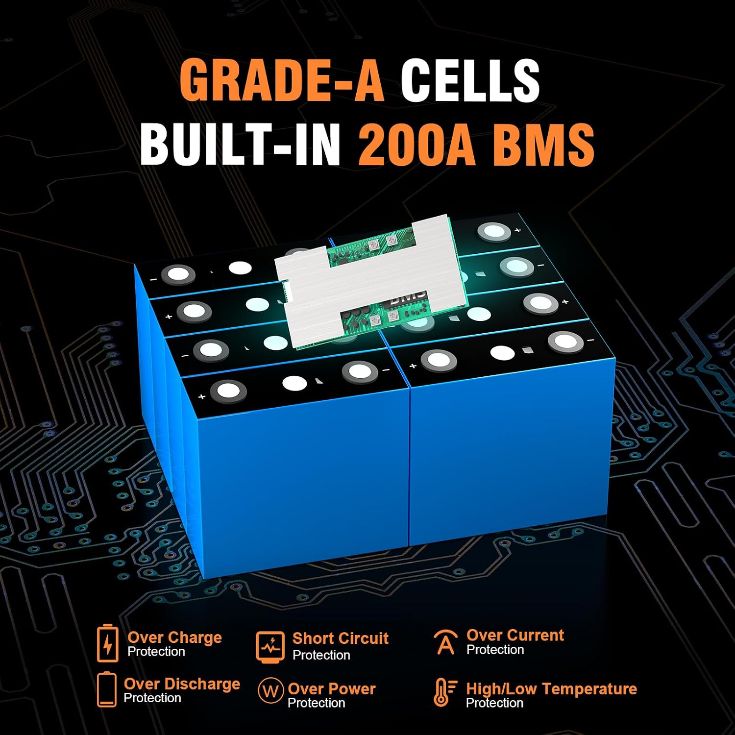 24V (25.6V) 320Ah LiFePO4 Lithium Battery, 8192Wh Deep Cycle, 200A BMS, Bluetooth, Self-Heating, for RV, Solar, Marine, Off-Grid, Home Backup