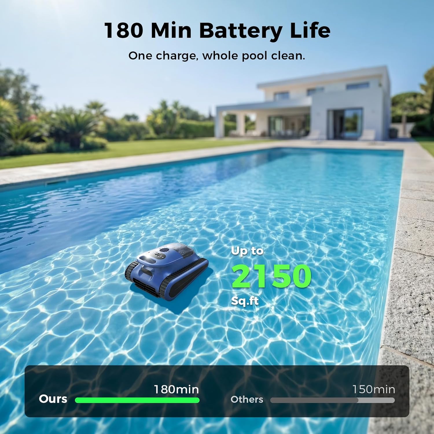 Automatic Robotic Pool Cleaner,3 in 1 Cordless Pool Vacuum for Inground Pools Floor&Wall&Waterline Cleaing up to 2150 SqFt,4800GPH Powerful Suction Robot Cleaner 180Min Battery Life,Track Drive