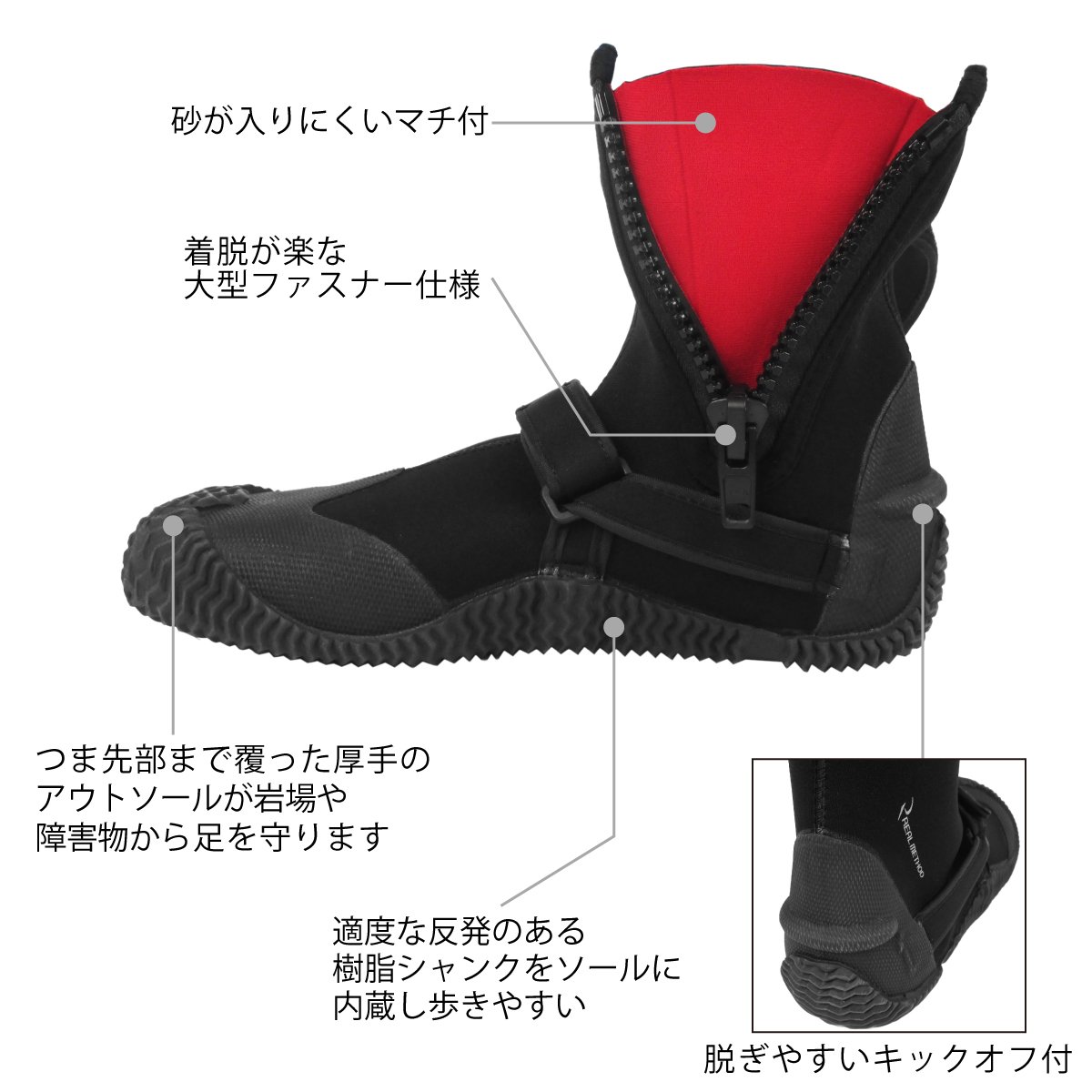 Amazon | タカミヤ(TAKAMIYA) REALMETHOD ラバーソールサーフ