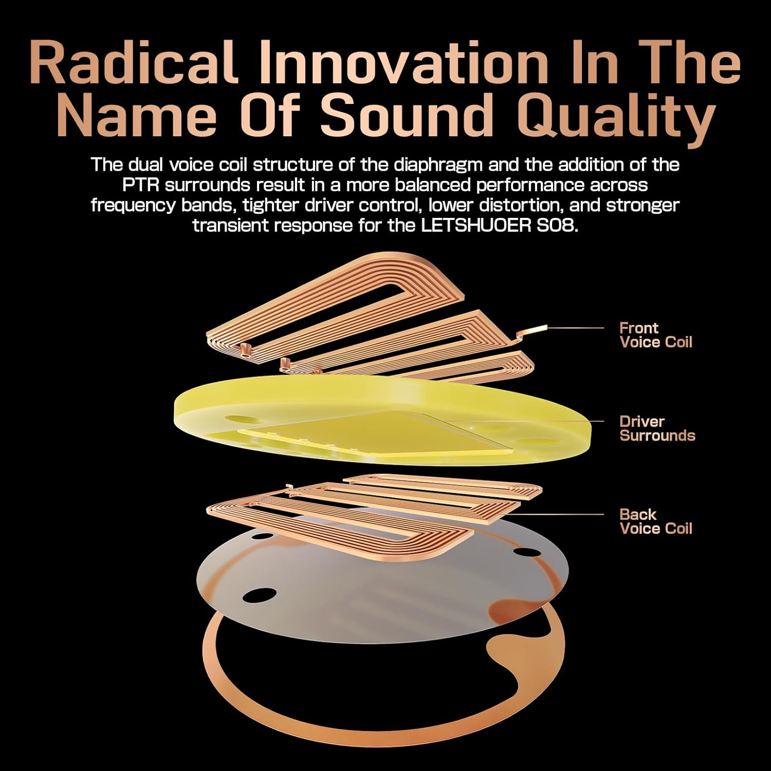 Letshuoer S08 Fourth Generation in Ear Monitor Jamaica Ubuy