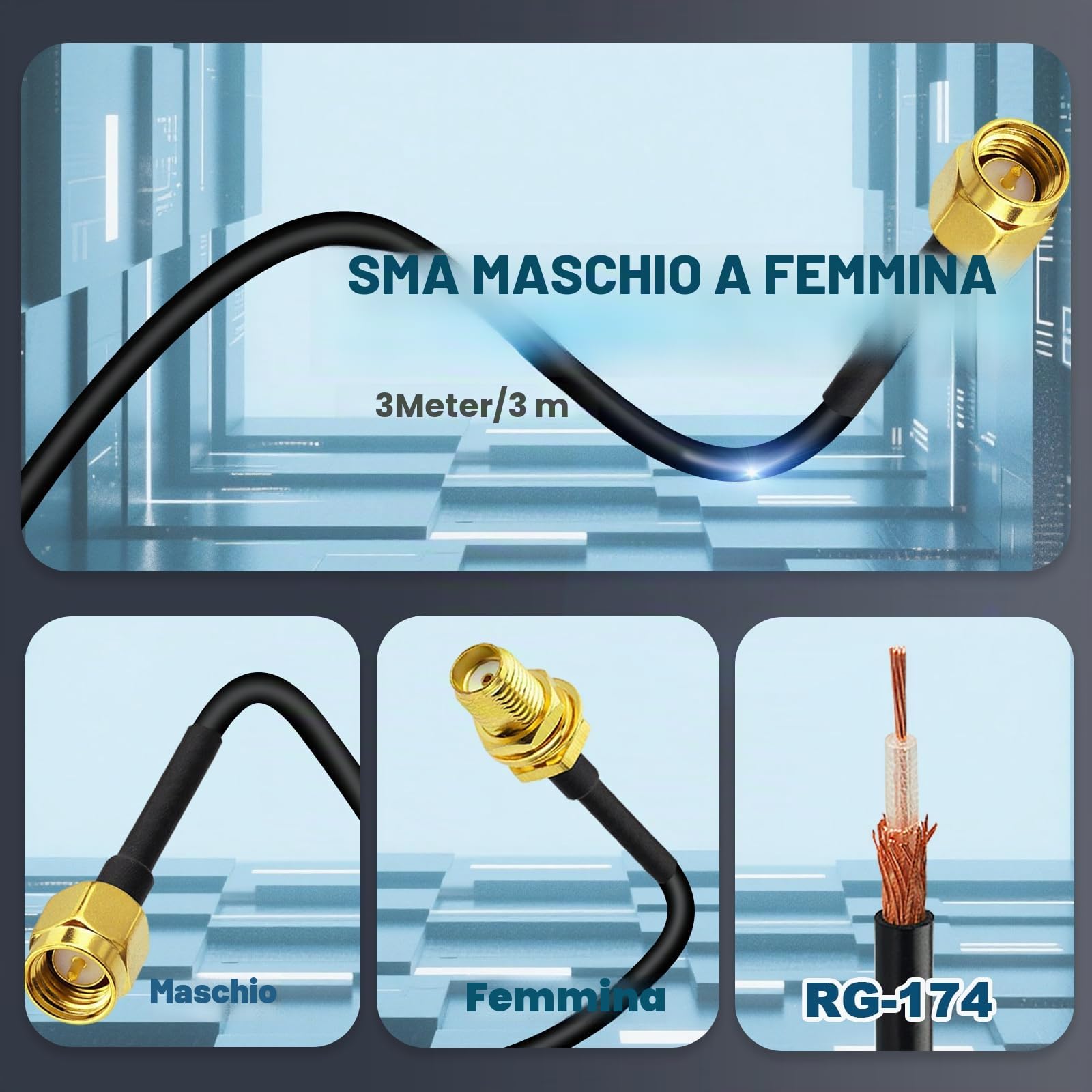 Bingfu Cavo SMA Prolunga Antenna 4G 3 m SMA Maschio a Femmina Montaggio su Paratia RG174 Cavo Coassiale per Modem Router Cellulare 4G 5G LTE Radio Ham Ricevitore RTL SDR Dongle USB, 2 Confezioni